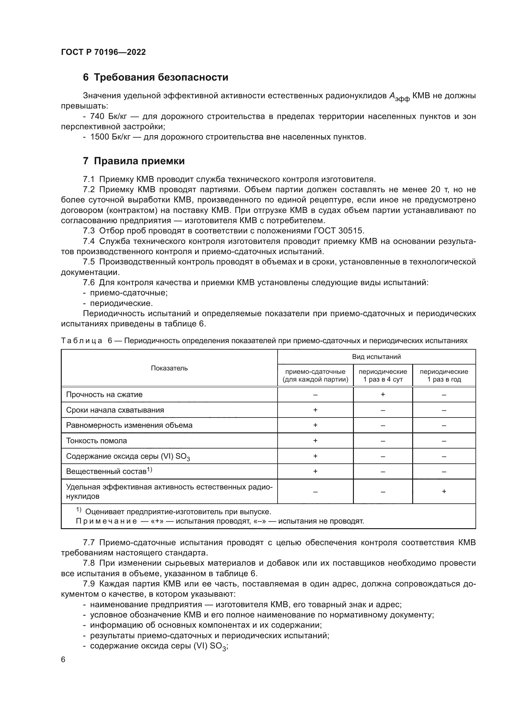 ГОСТ Р 70196-2022