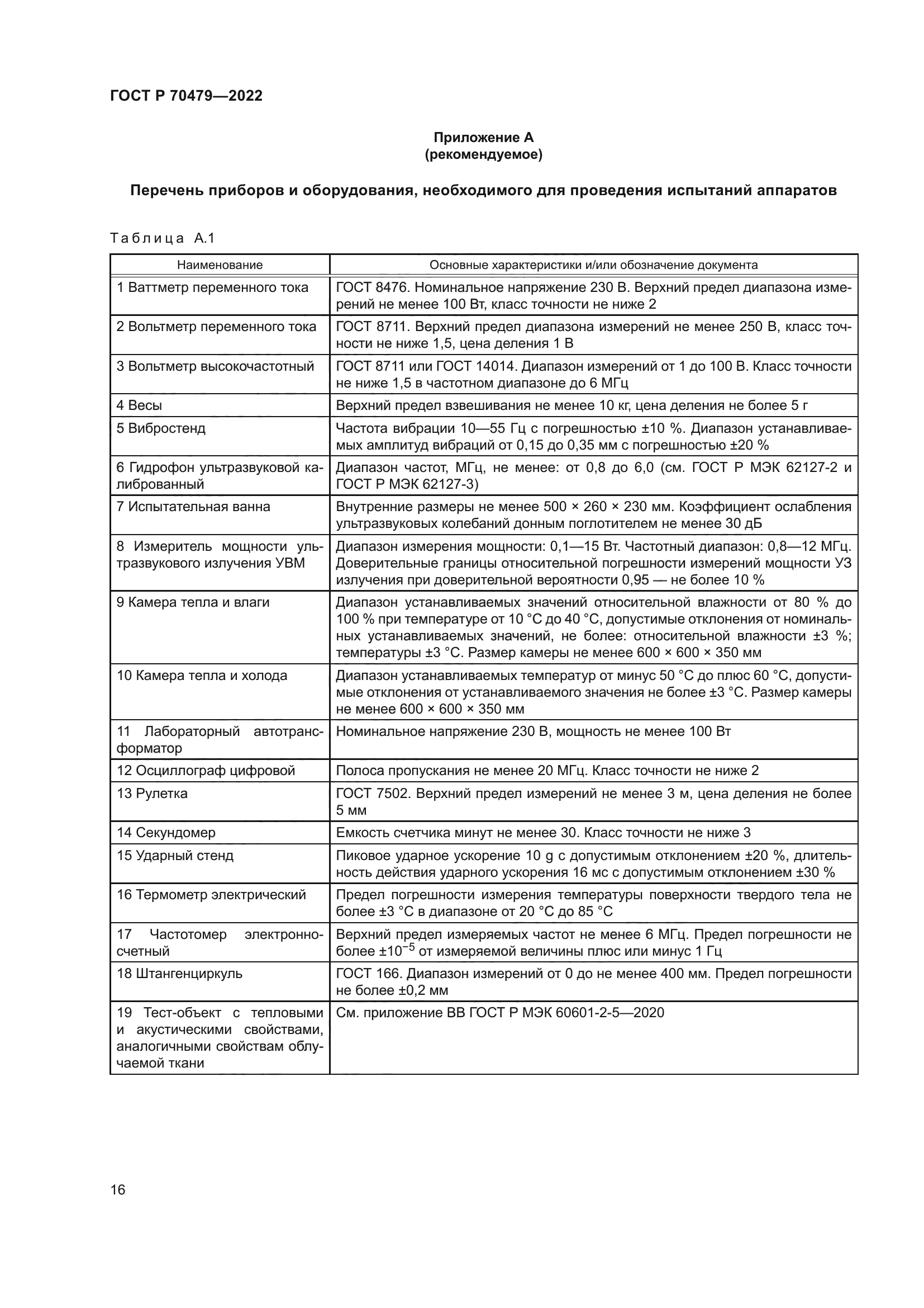 ГОСТ Р 70479-2022