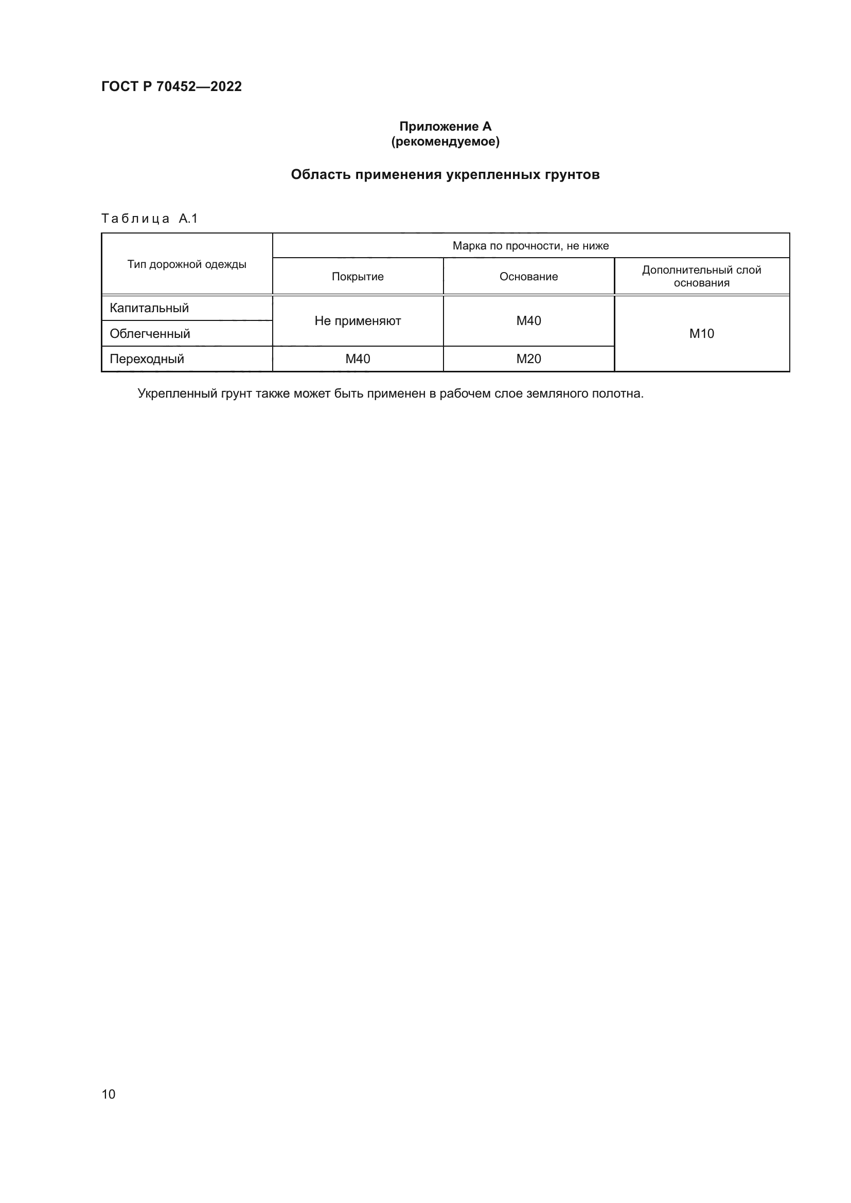 ГОСТ Р 70452-2022
