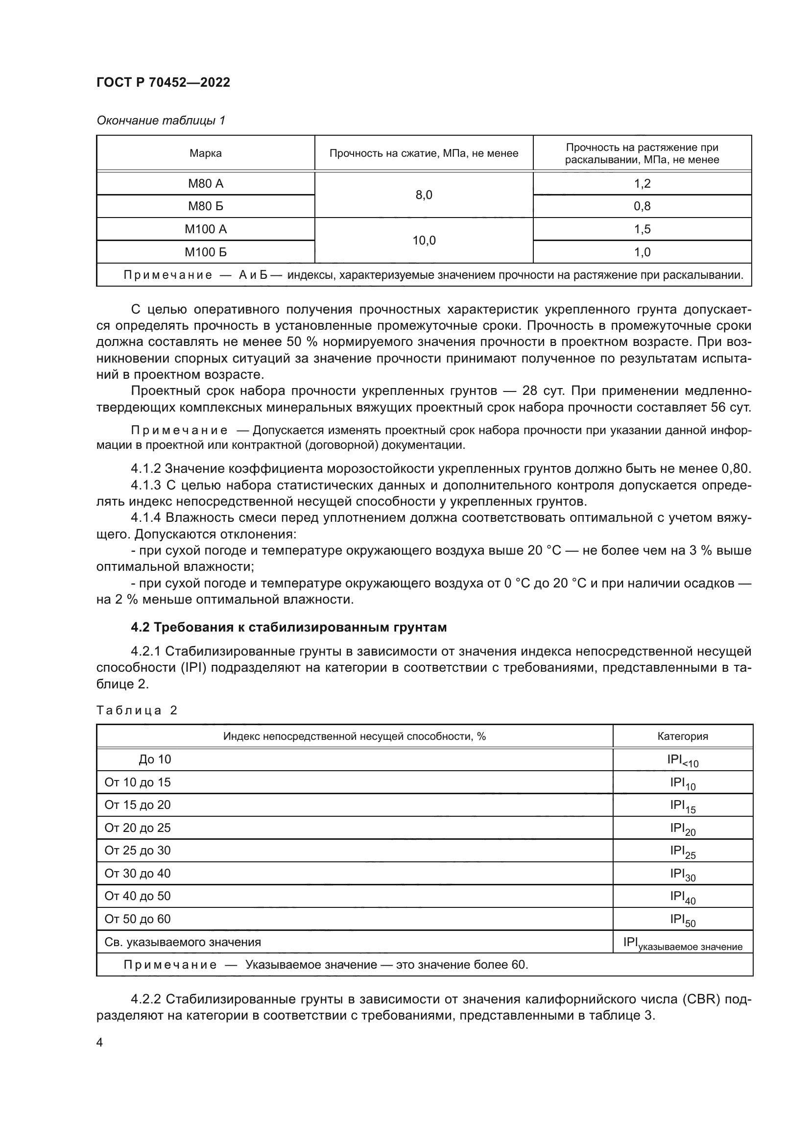 ГОСТ Р 70452-2022
