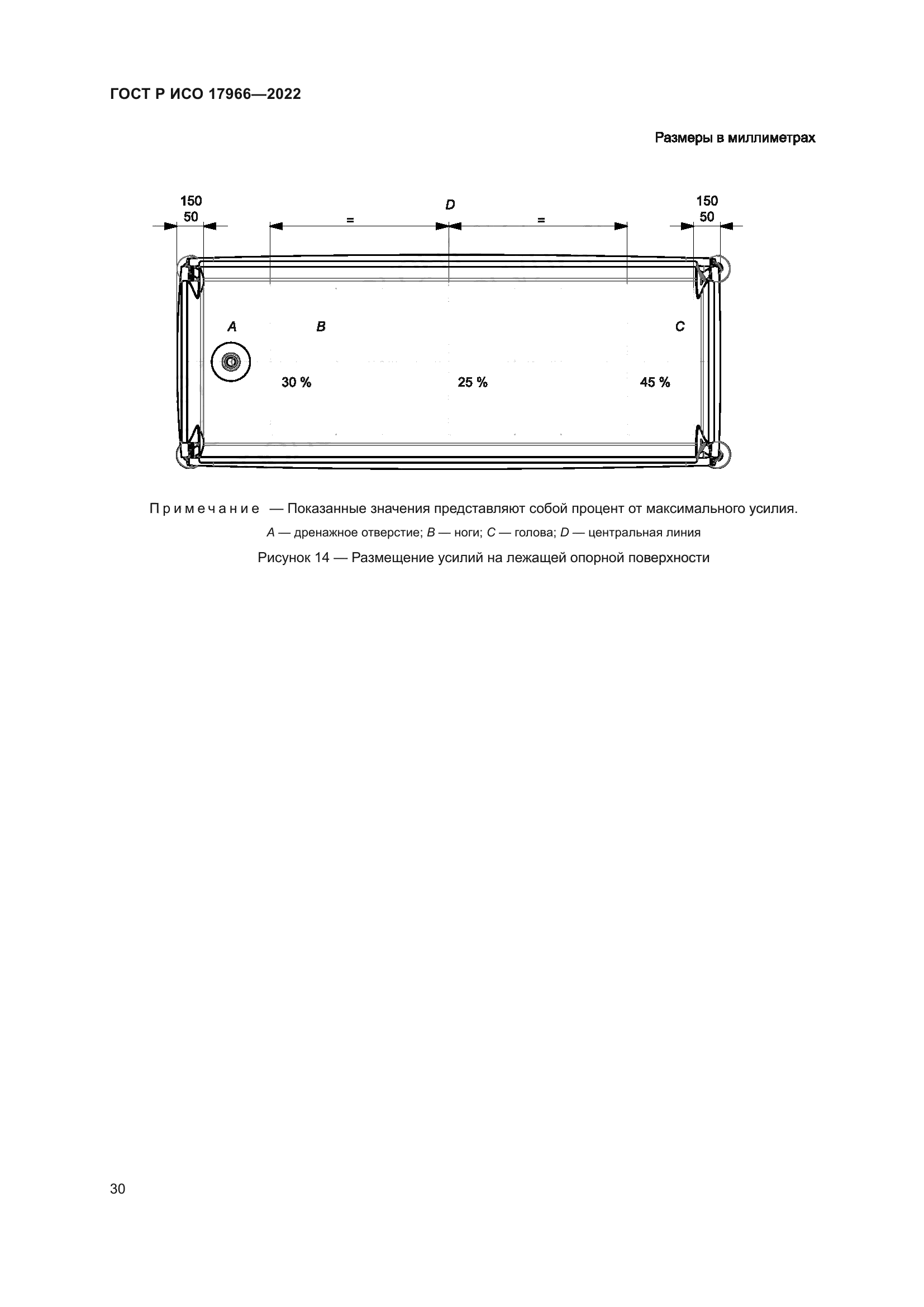 ГОСТ Р ИСО 17966-2022