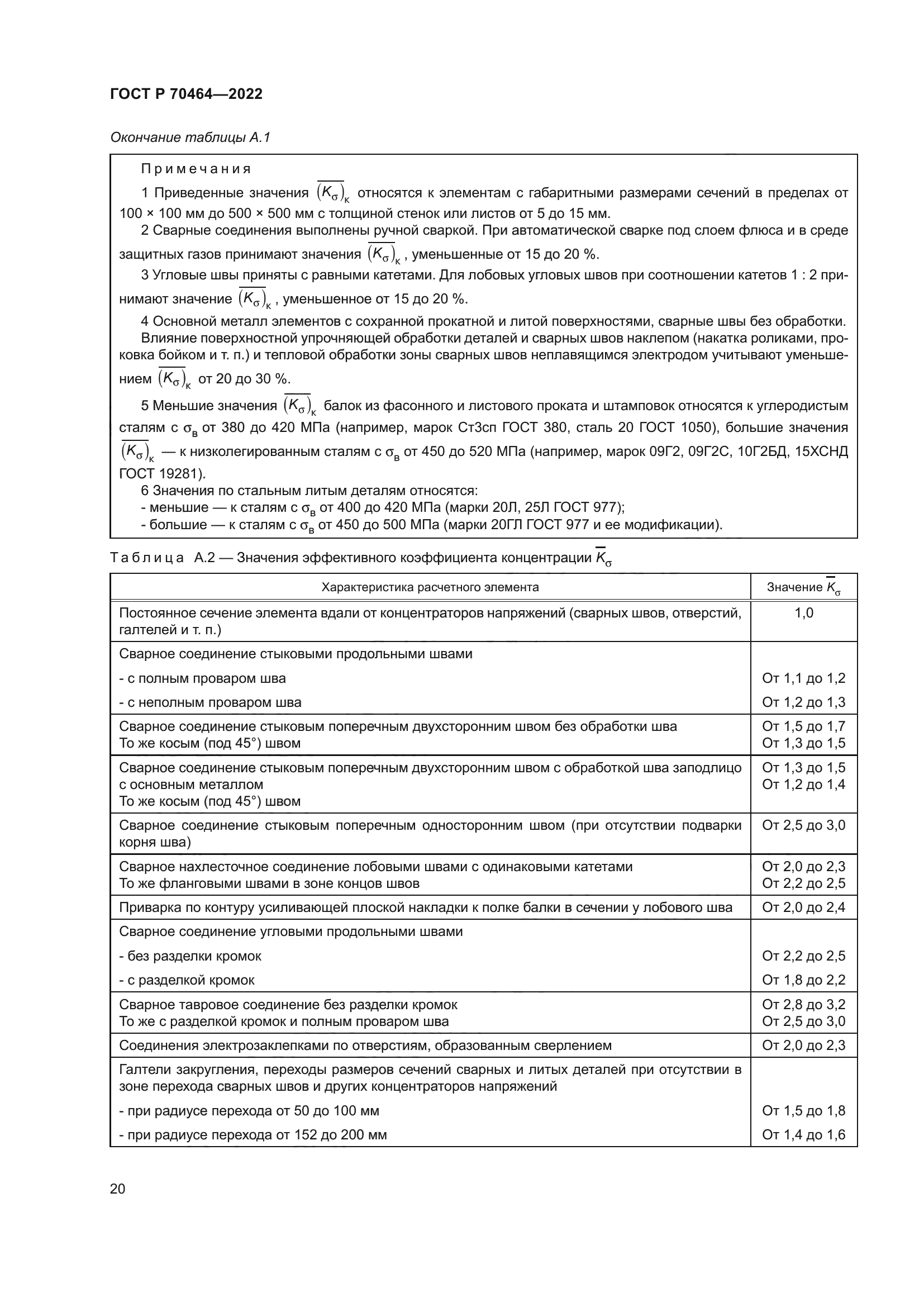 ГОСТ Р 70464-2022