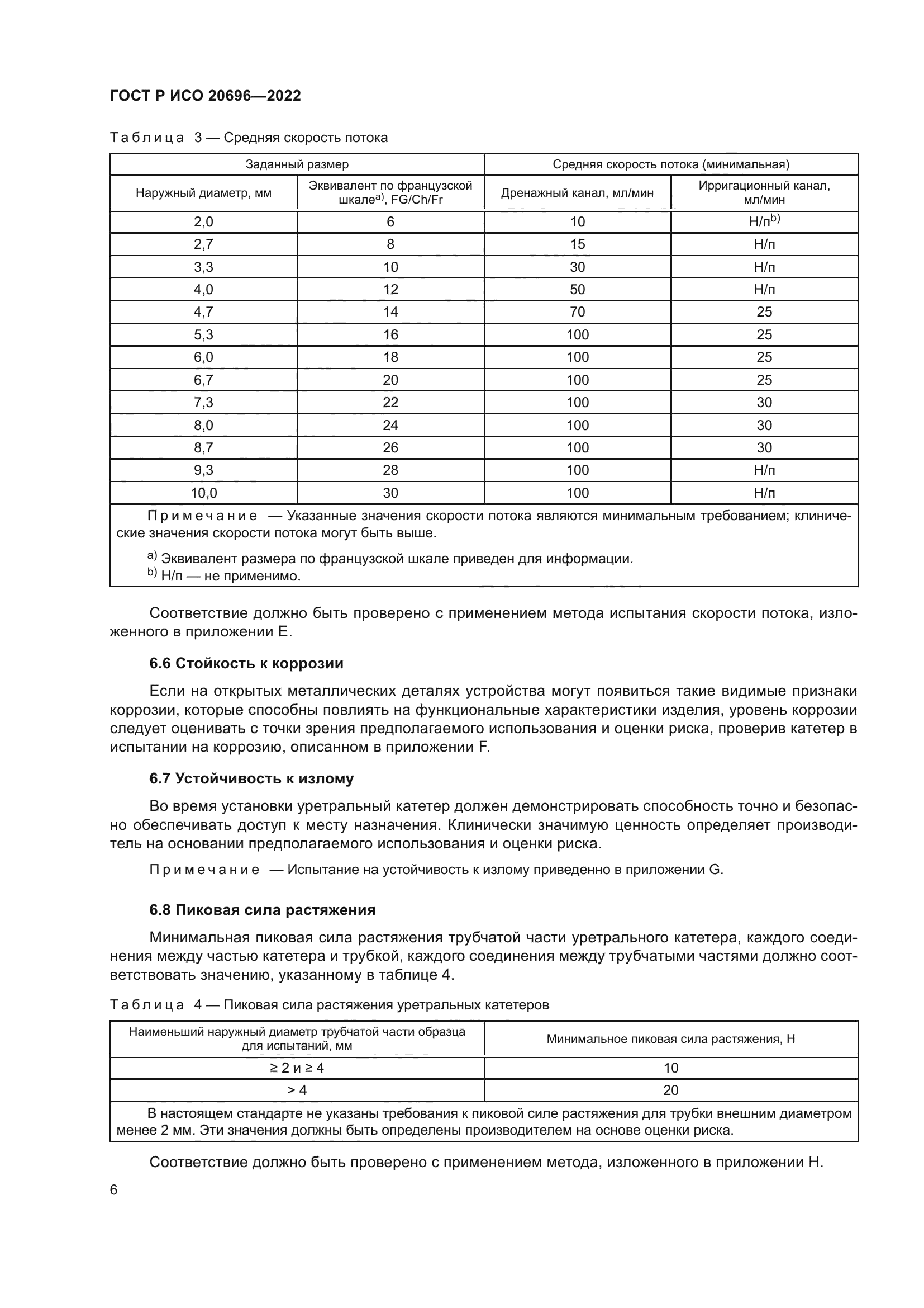 ГОСТ Р ИСО 20696-2022