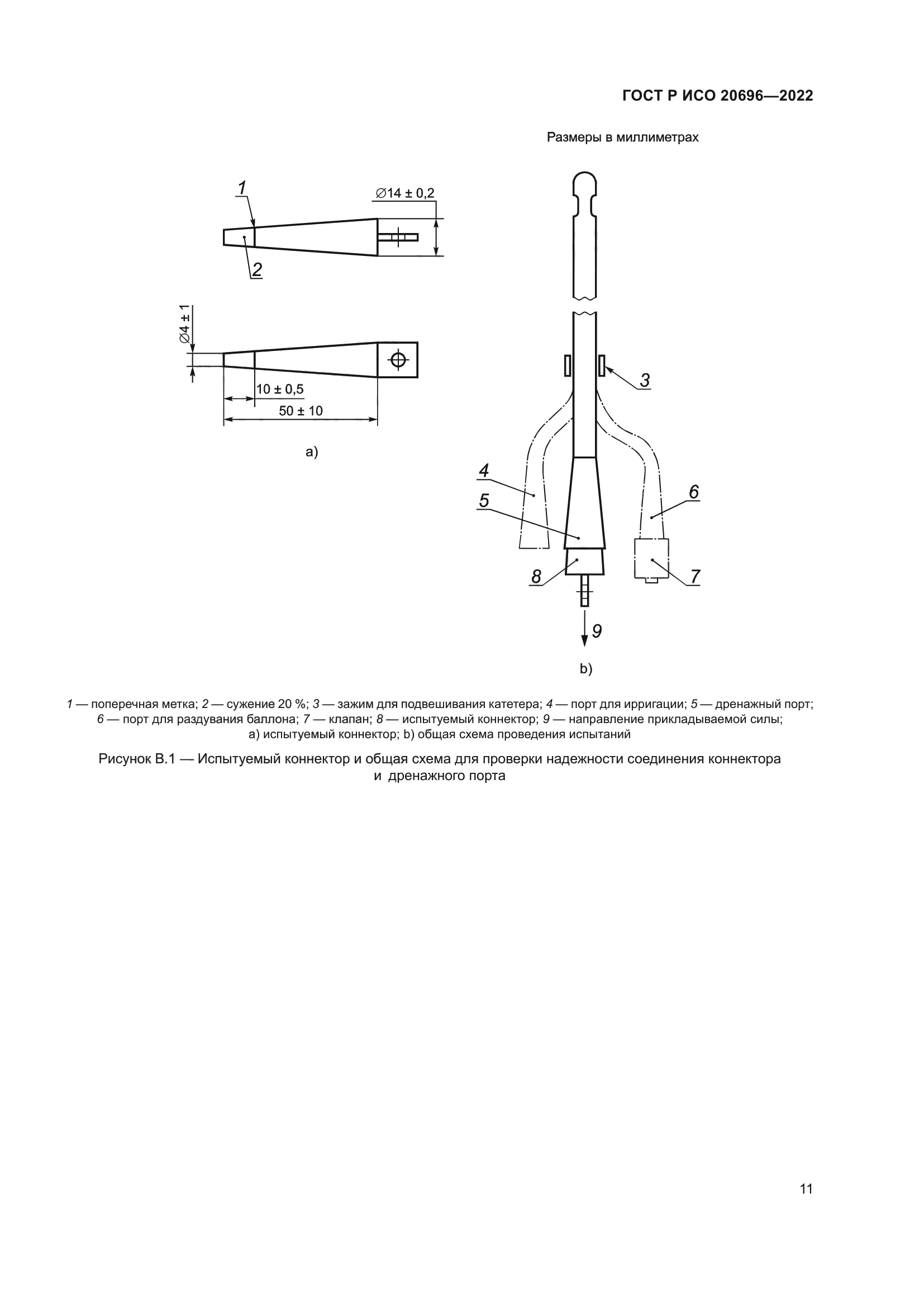 ГОСТ Р ИСО 20696-2022
