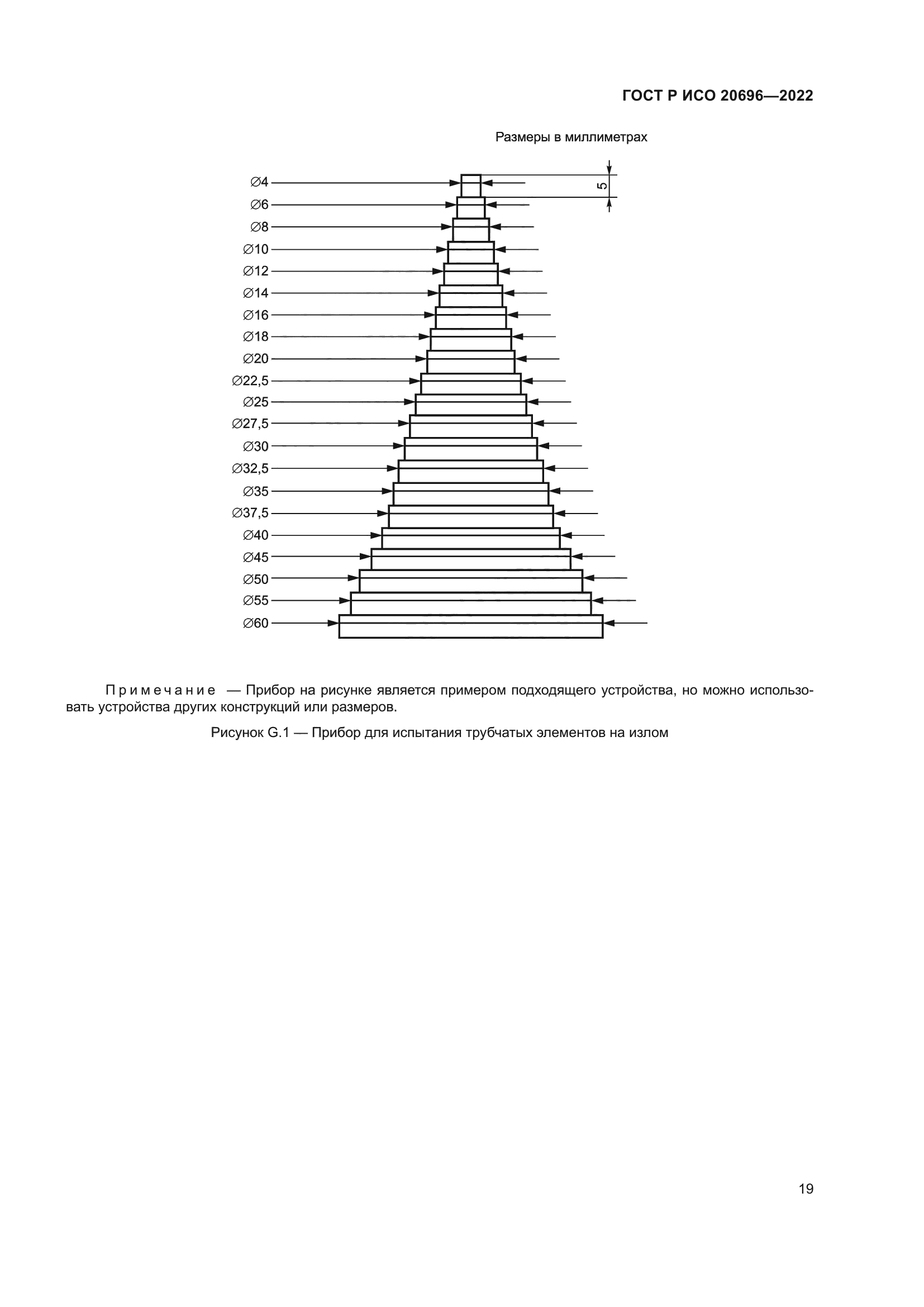 ГОСТ Р ИСО 20696-2022