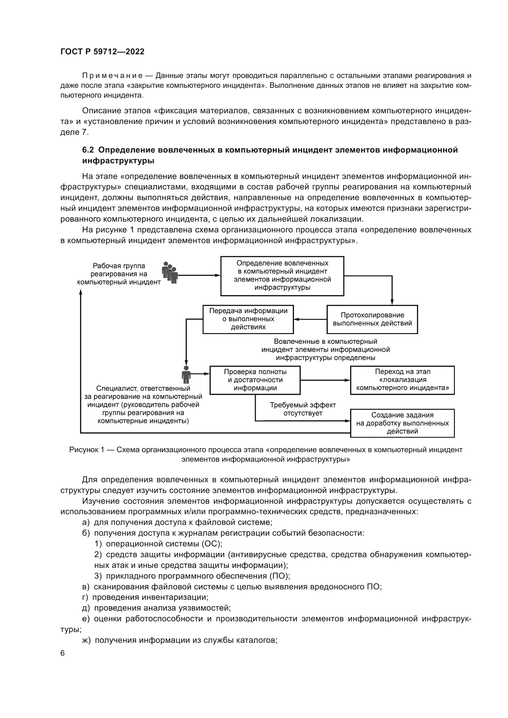 ГОСТ Р 59712-2022