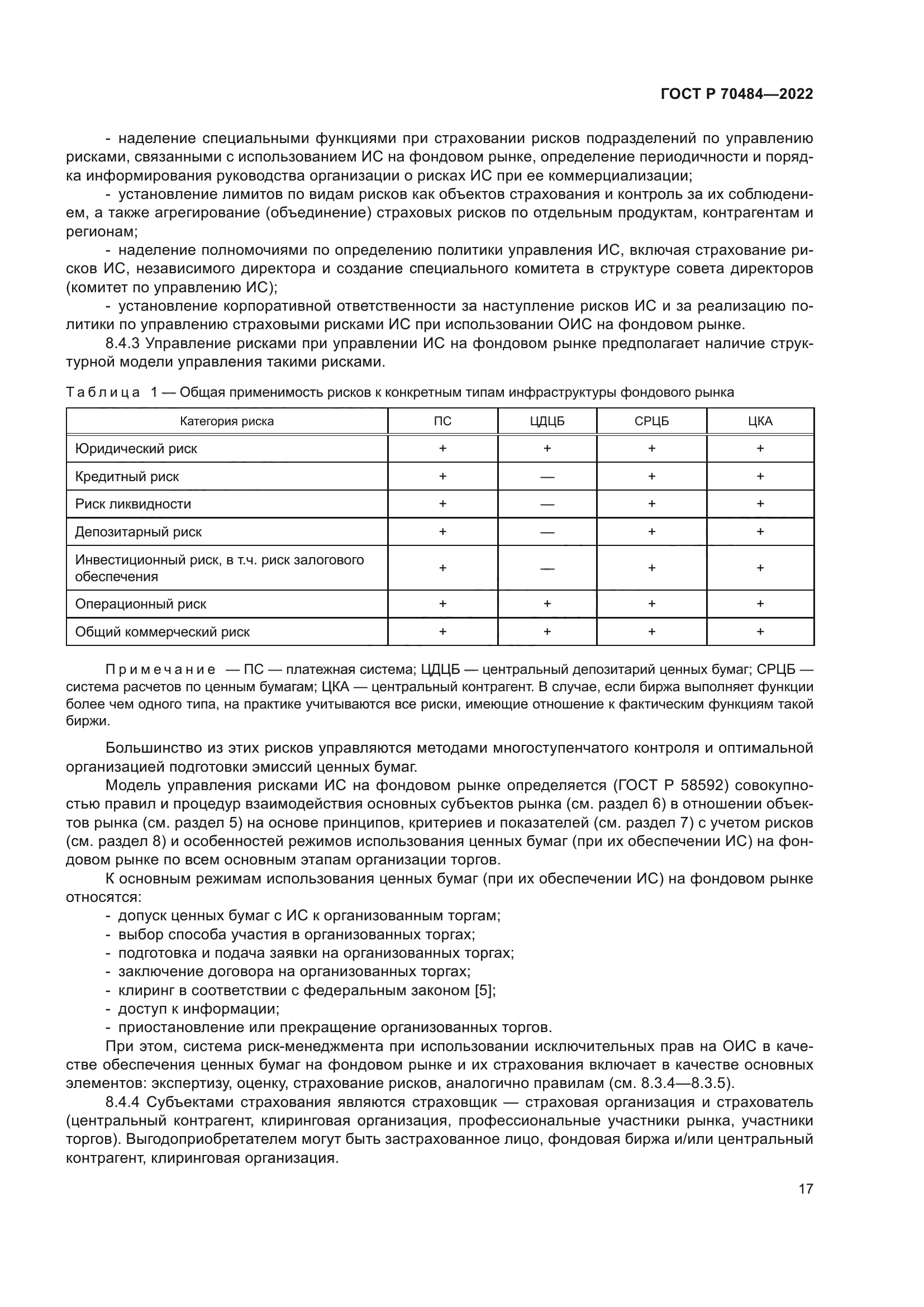 ГОСТ Р 70484-2022