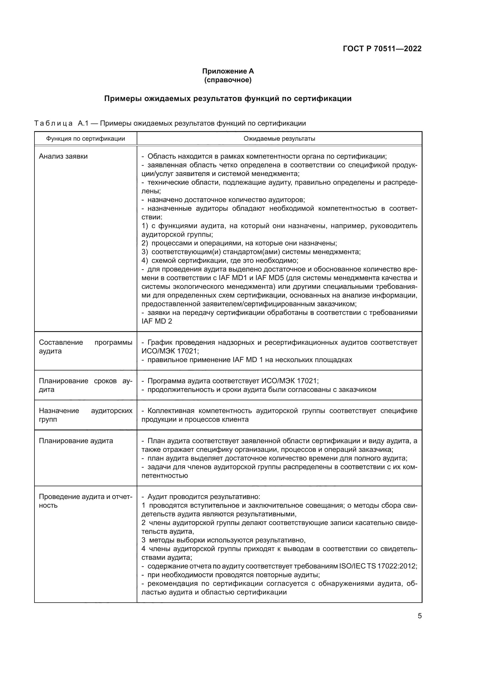 ГОСТ Р 70511-2022