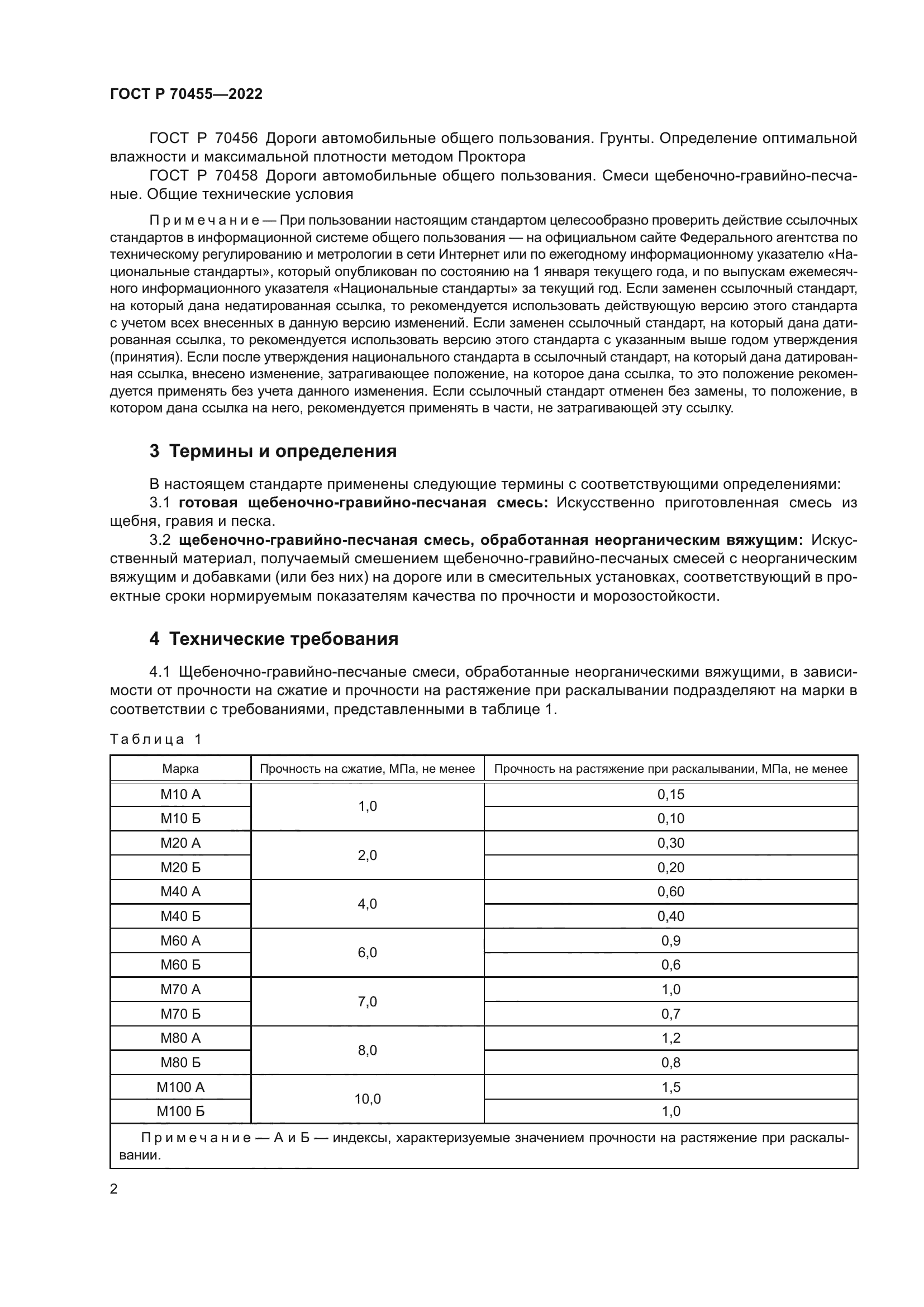 ГОСТ Р 70455-2022