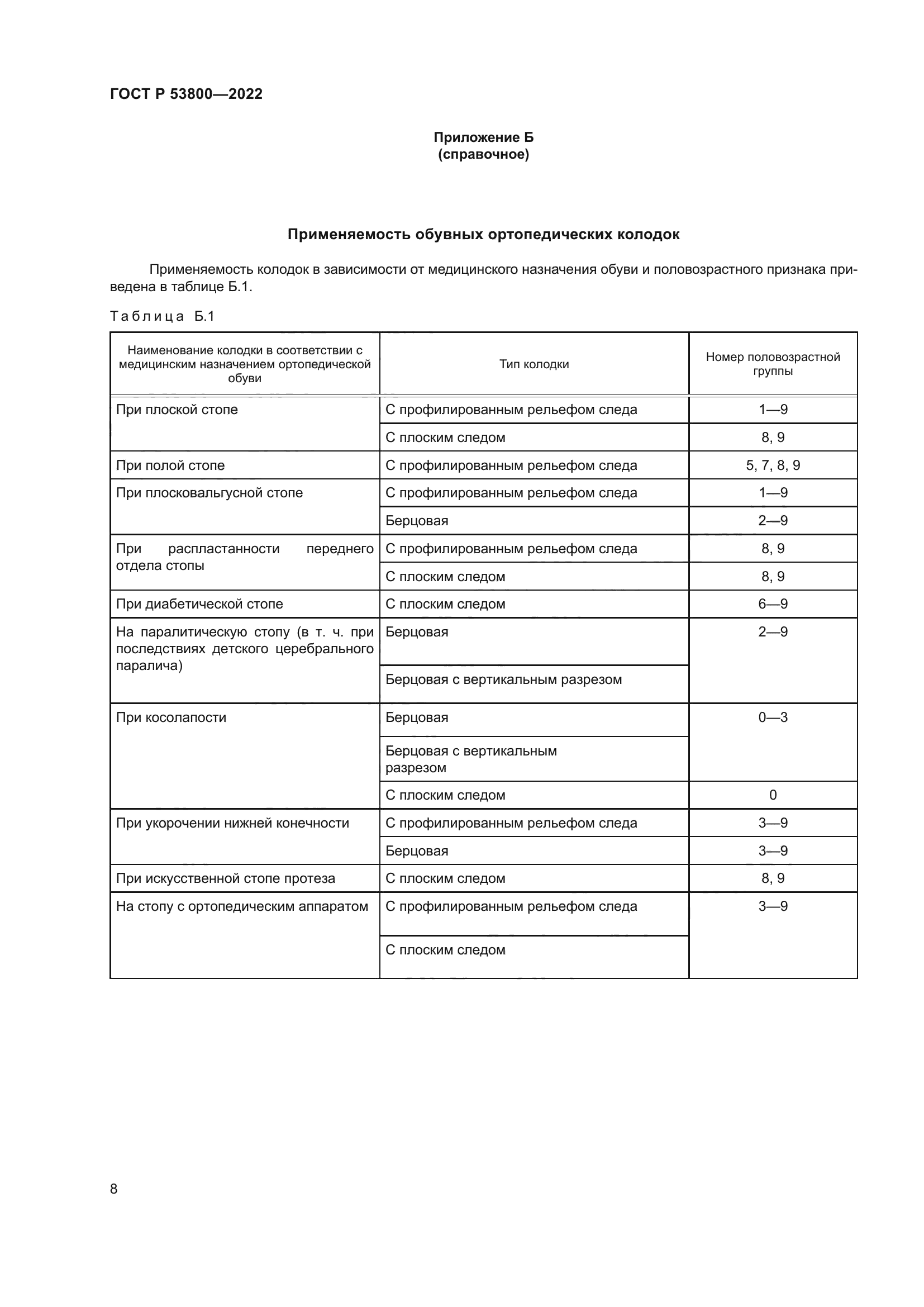 ГОСТ Р 53800-2022