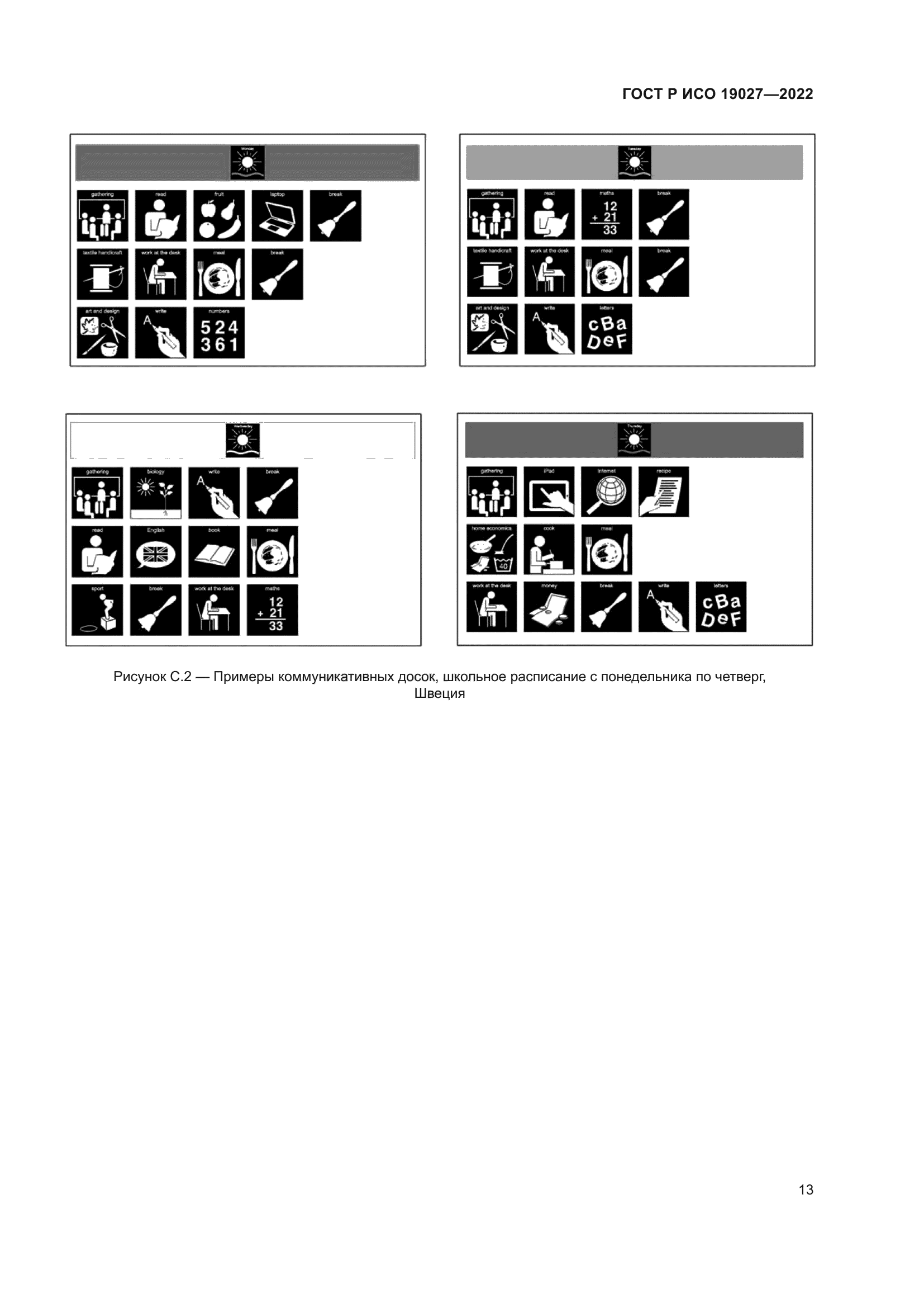 ГОСТ Р ИСО 19027-2022