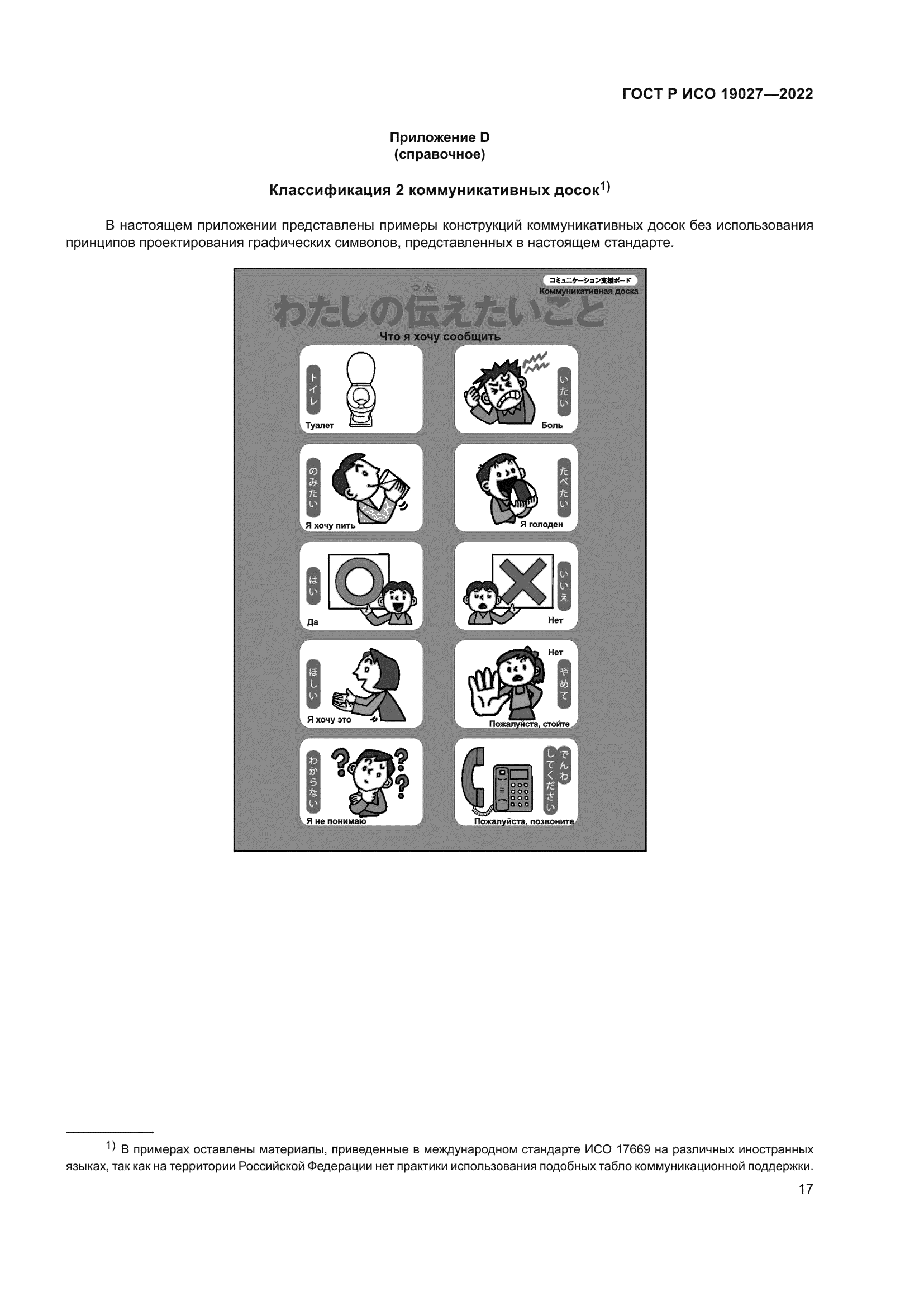 ГОСТ Р ИСО 19027-2022