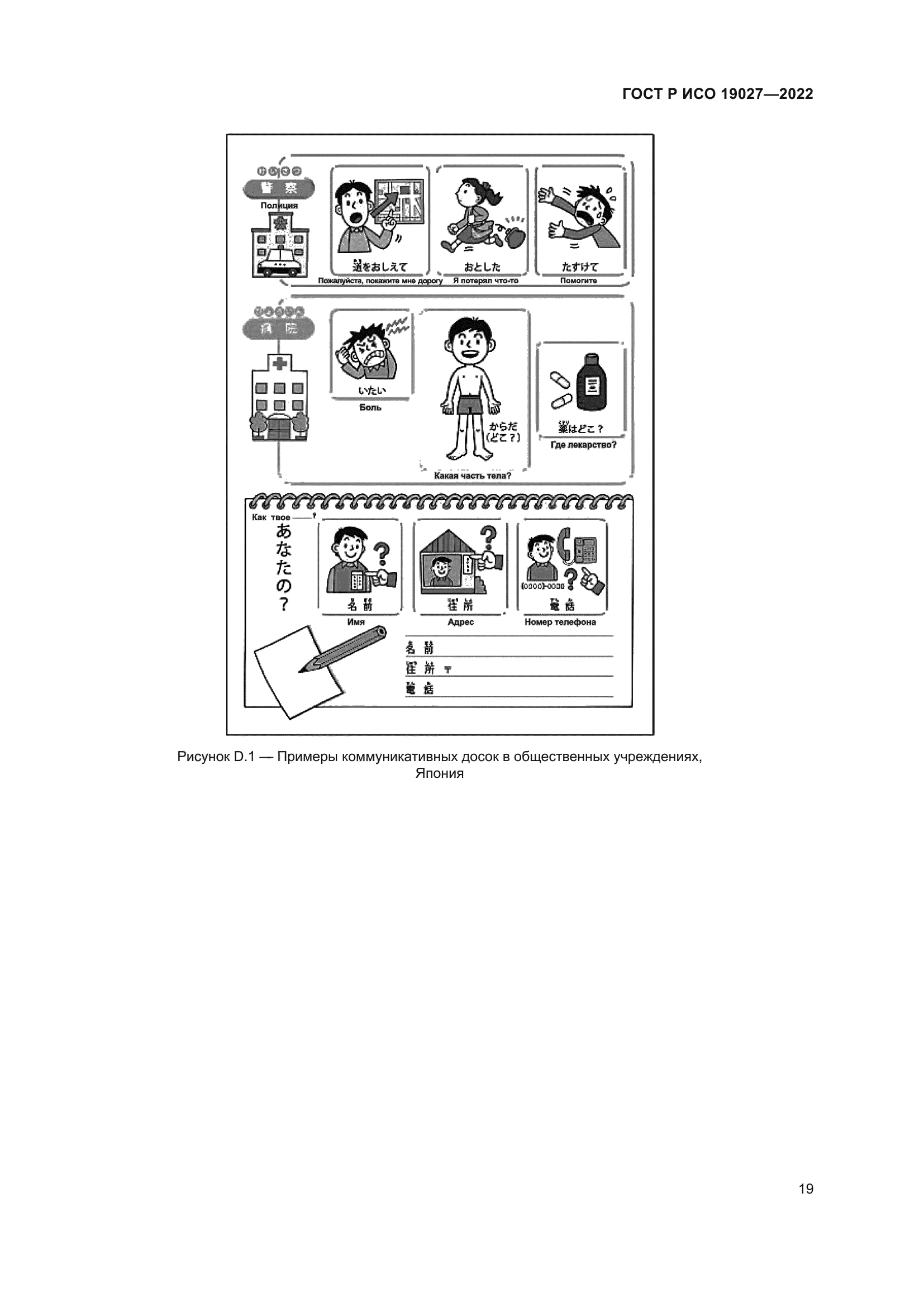 ГОСТ Р ИСО 19027-2022