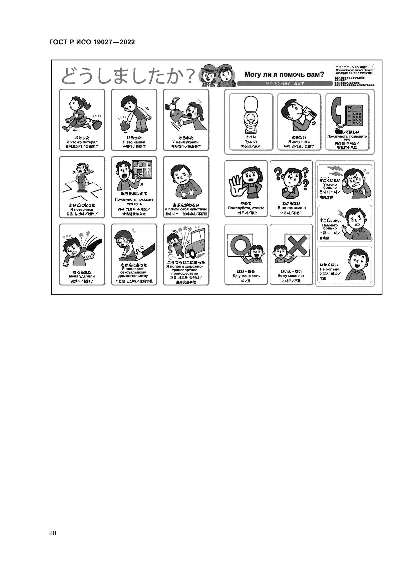 ГОСТ Р ИСО 19027-2022