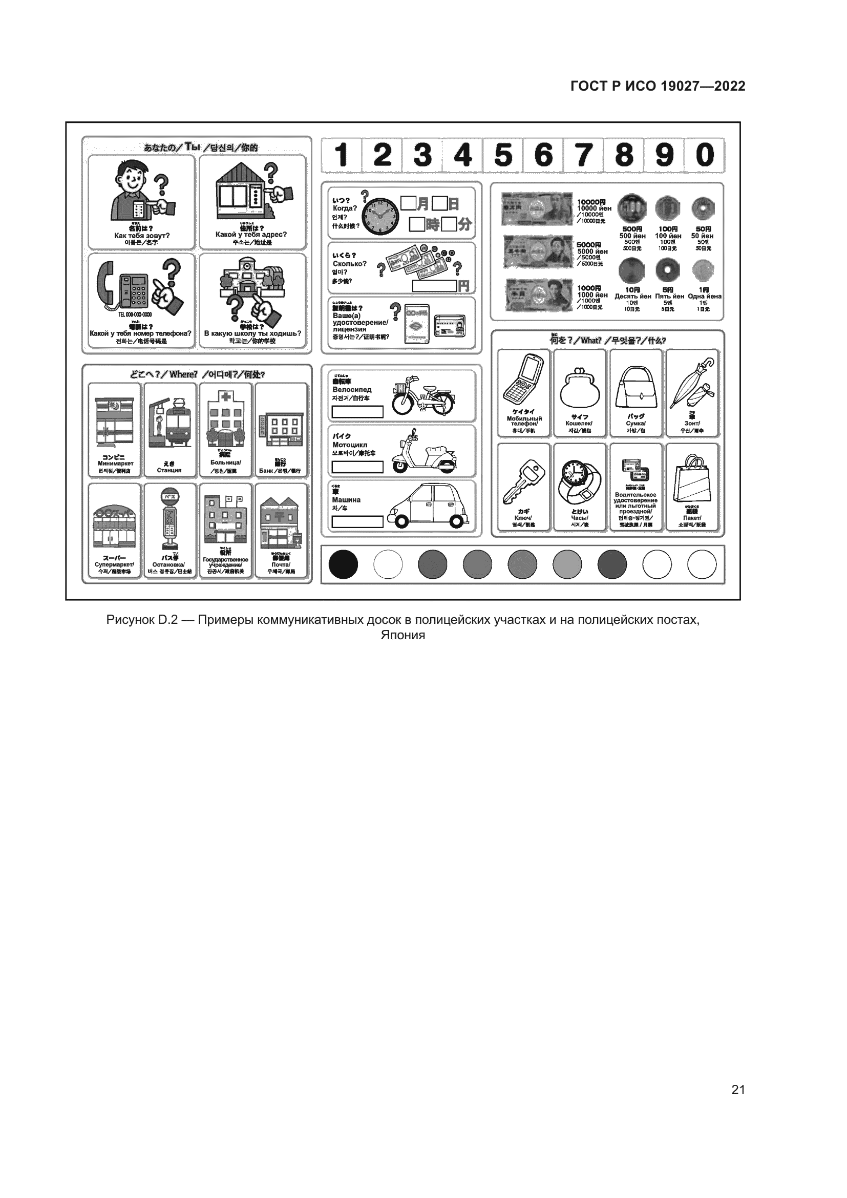 ГОСТ Р ИСО 19027-2022