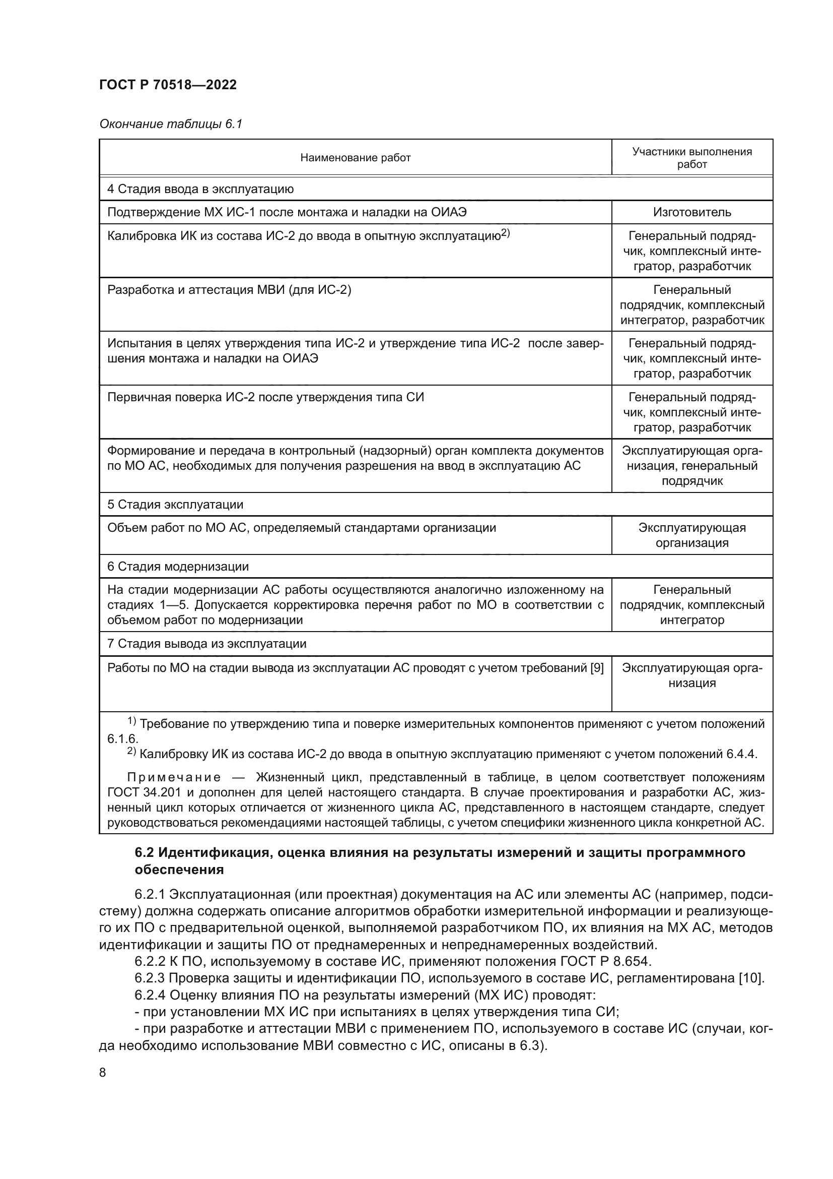 ГОСТ Р 70518-2022