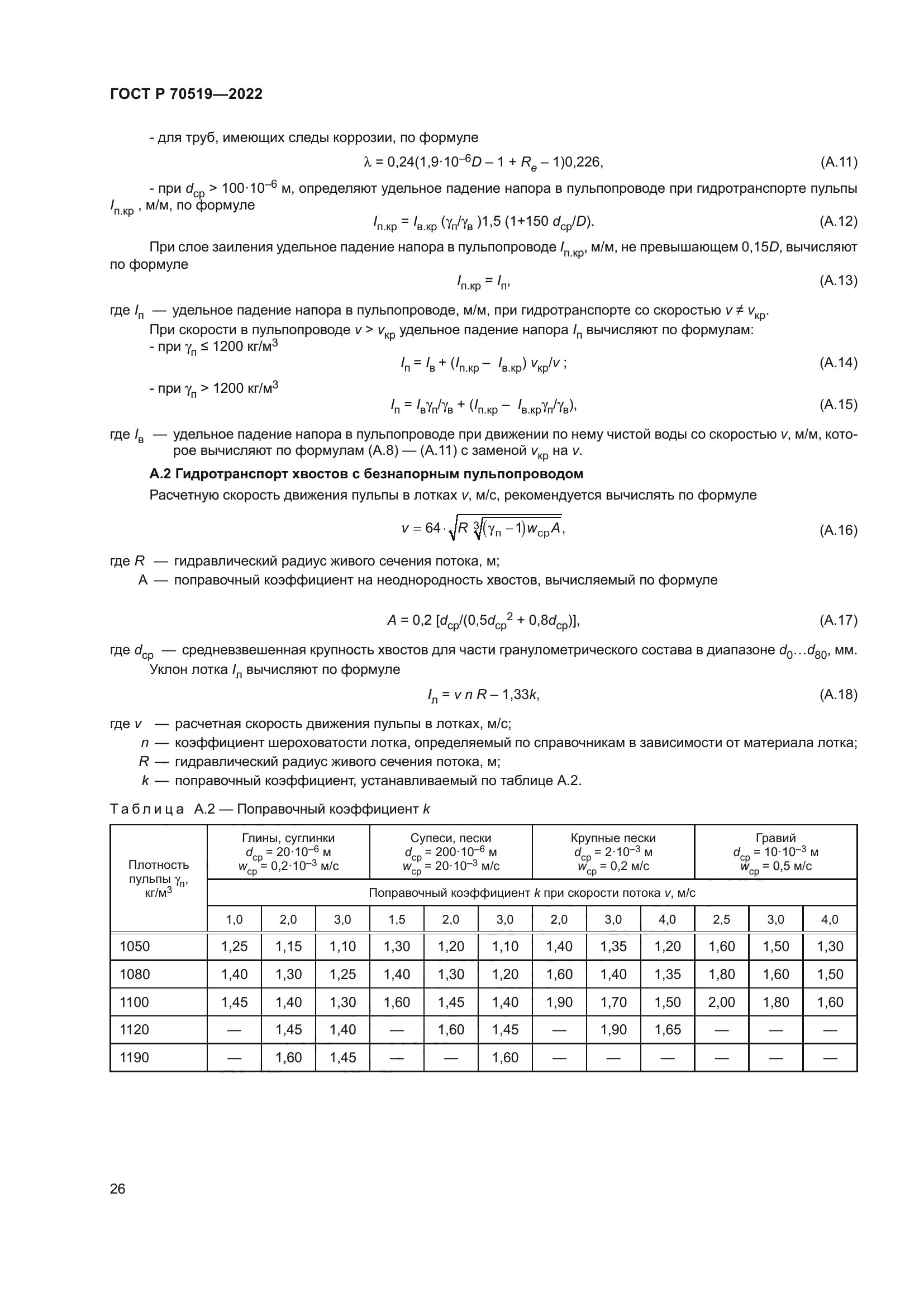 ГОСТ Р 70519-2022