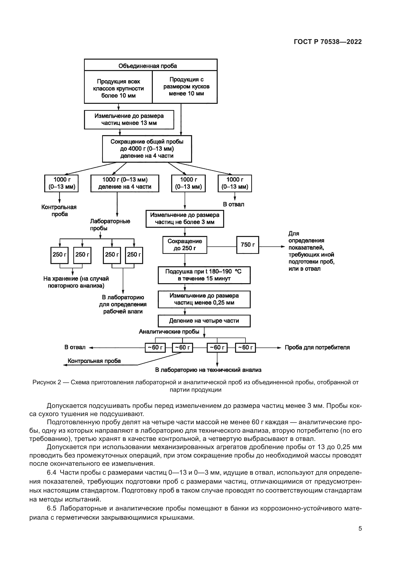 ГОСТ Р 70538-2022