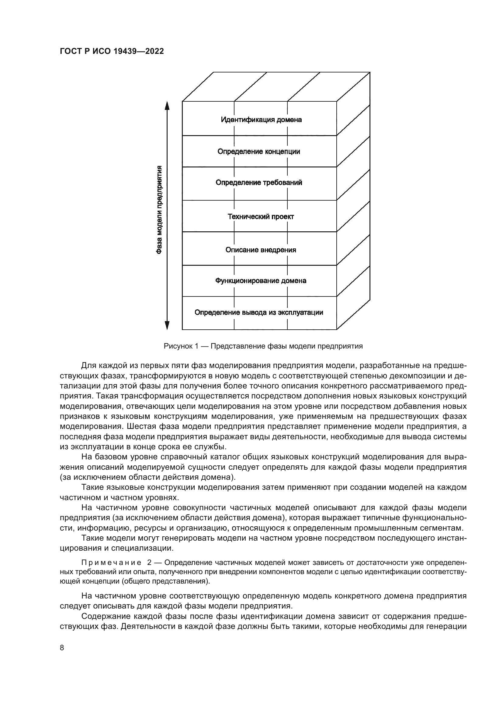 ГОСТ Р ИСО 19439-2022