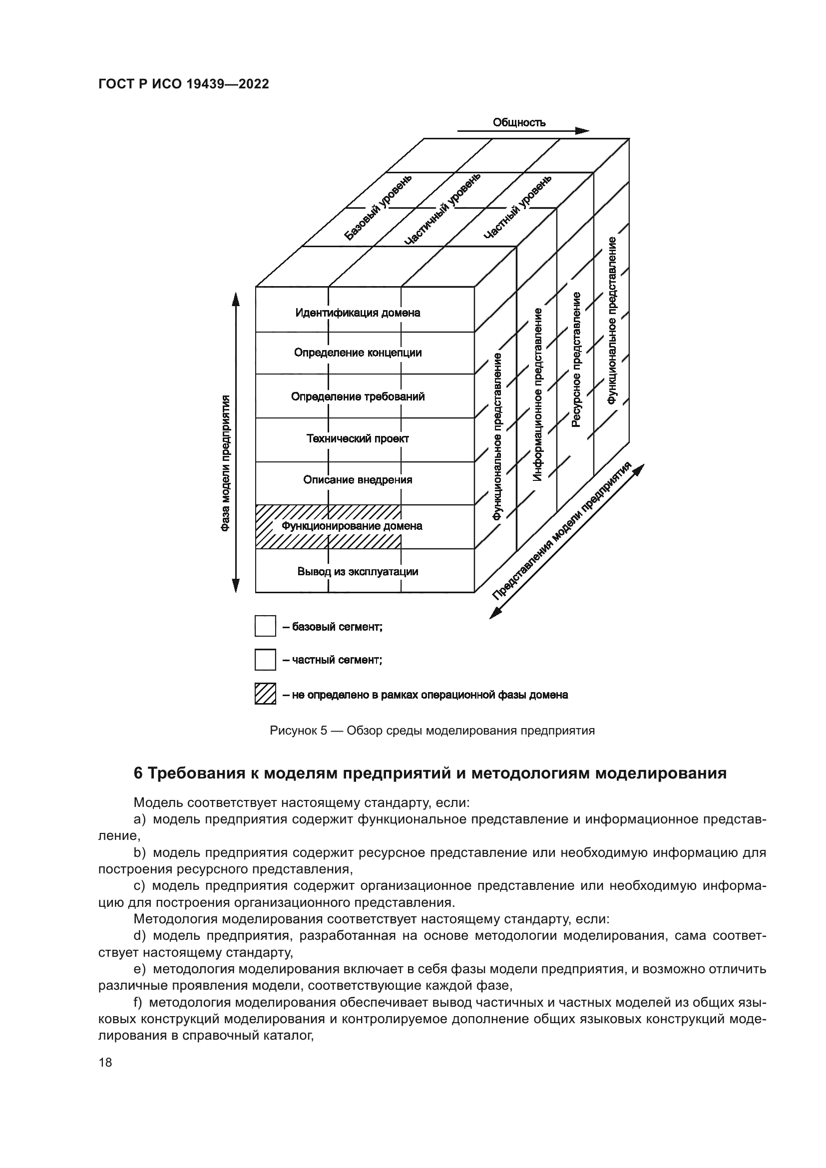 ГОСТ Р ИСО 19439-2022