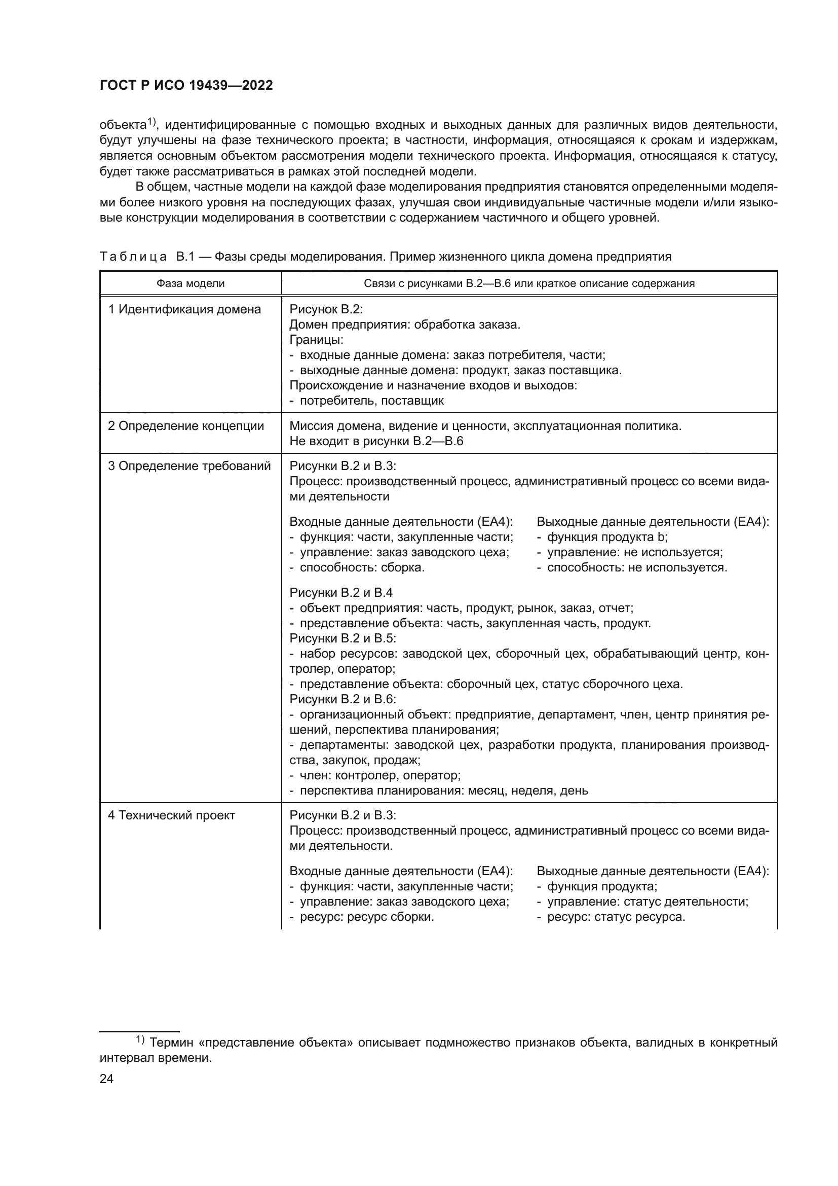 ГОСТ Р ИСО 19439-2022