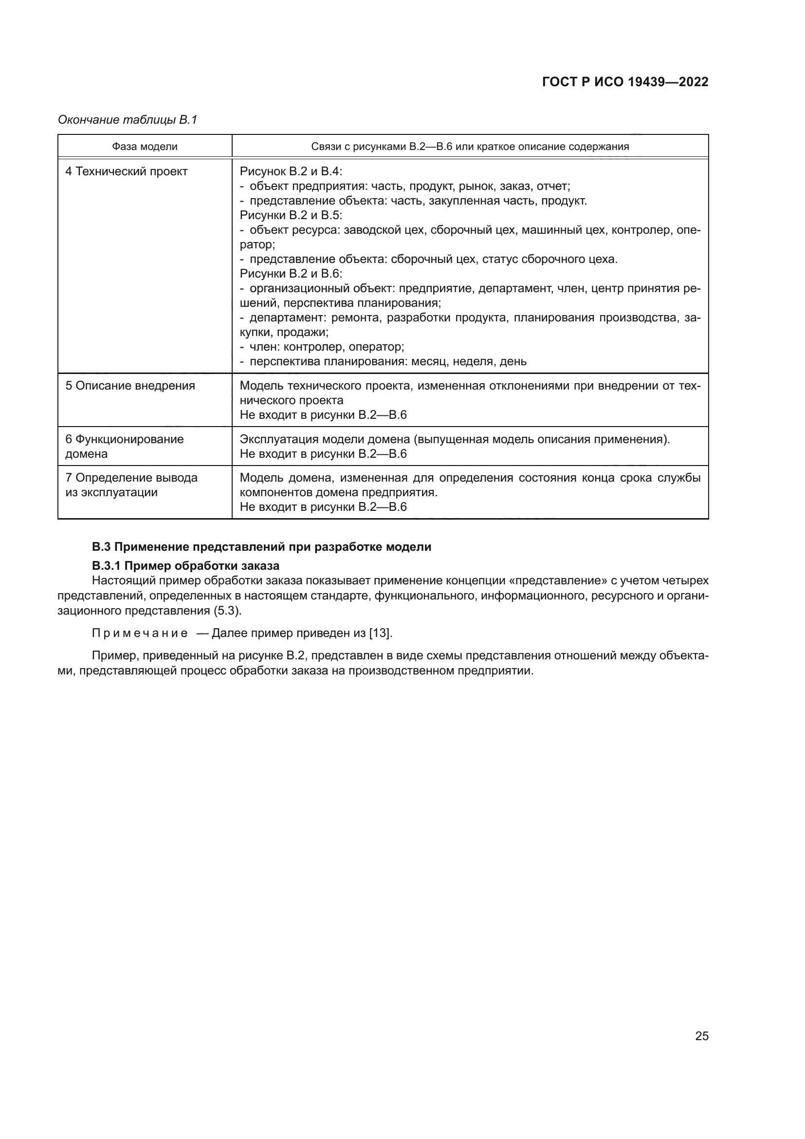 ГОСТ Р ИСО 19439-2022