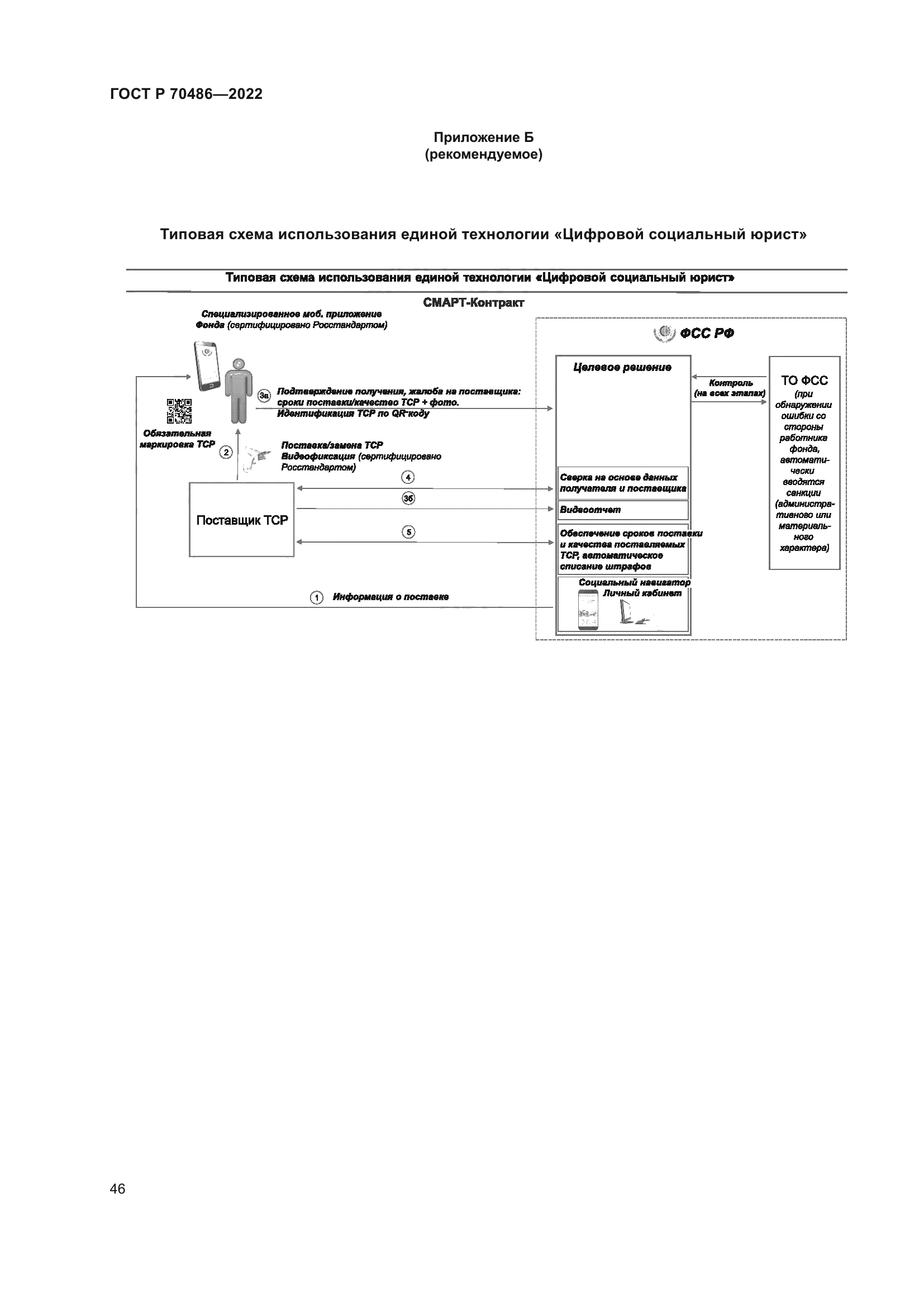 ГОСТ Р 70486-2022