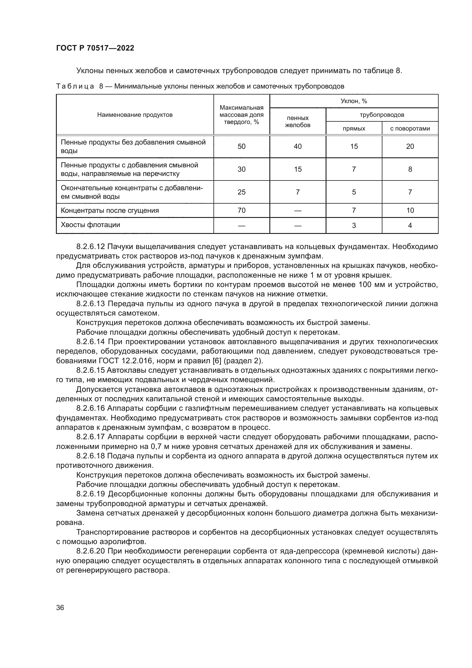 ГОСТ Р 70517-2022