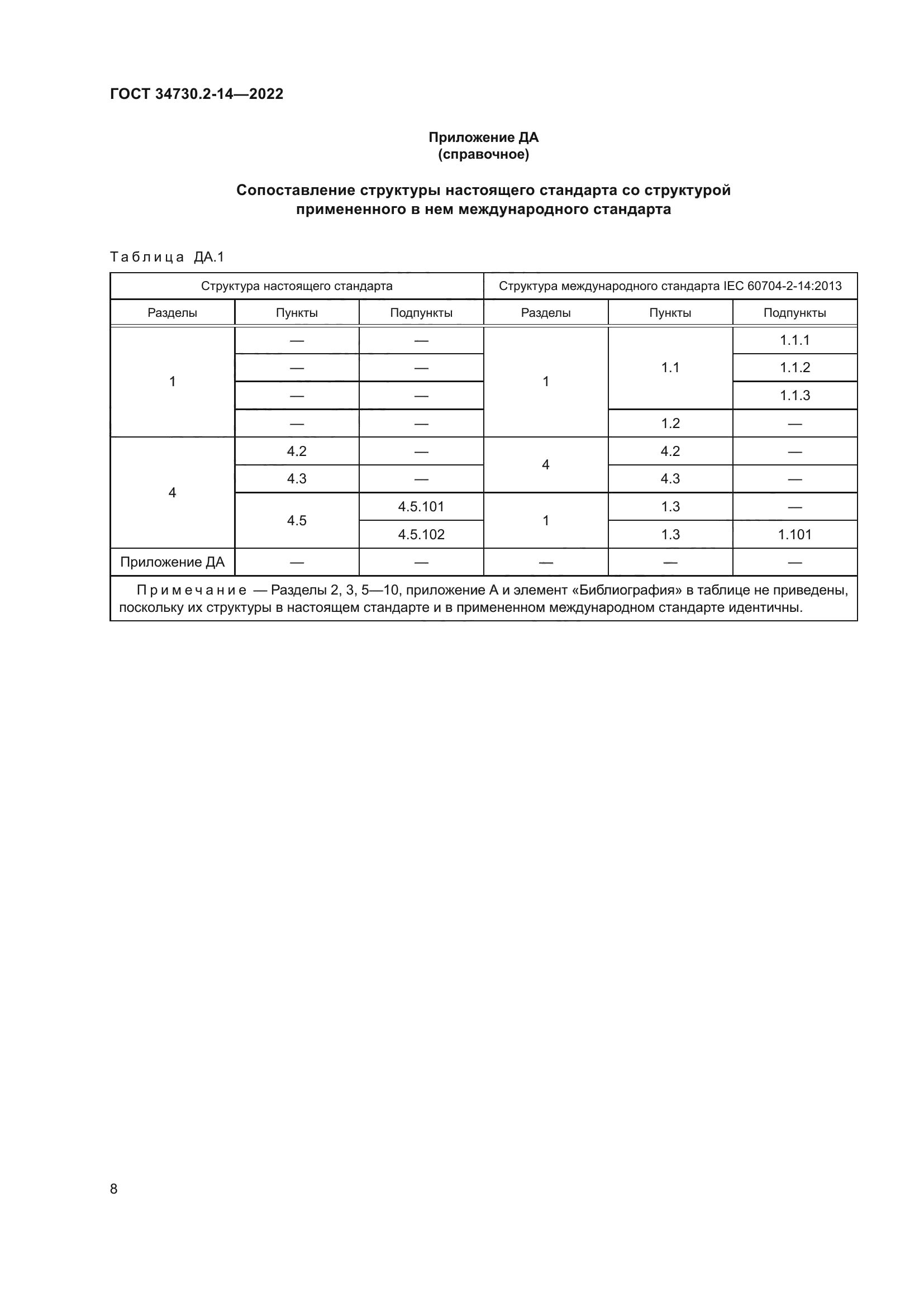 ГОСТ 34730.2-14-2022