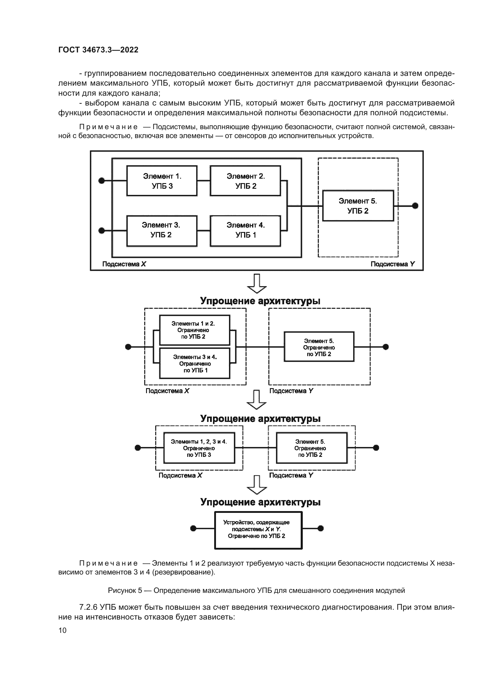 ГОСТ 34673.3-2022