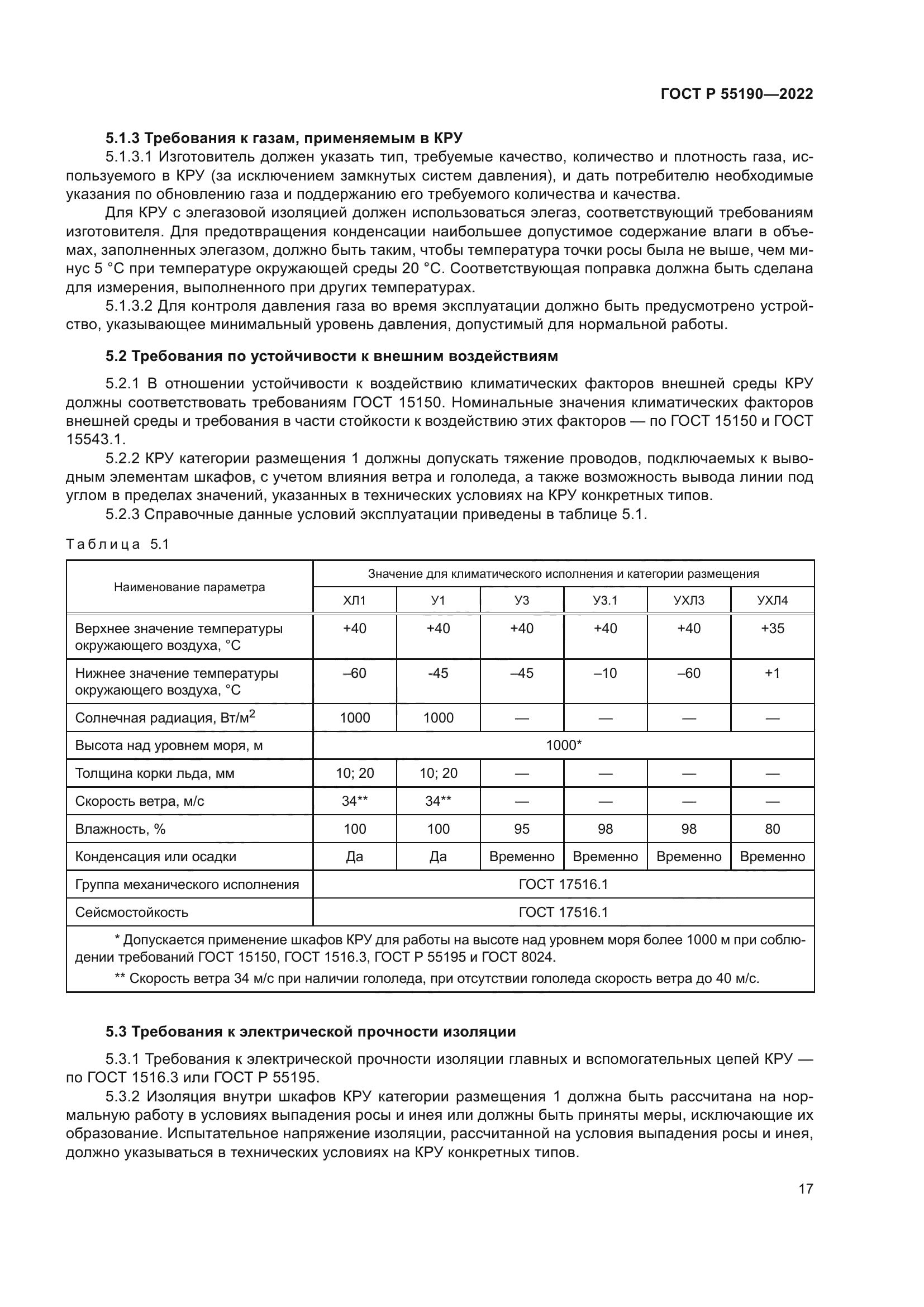 ГОСТ Р 55190-2022