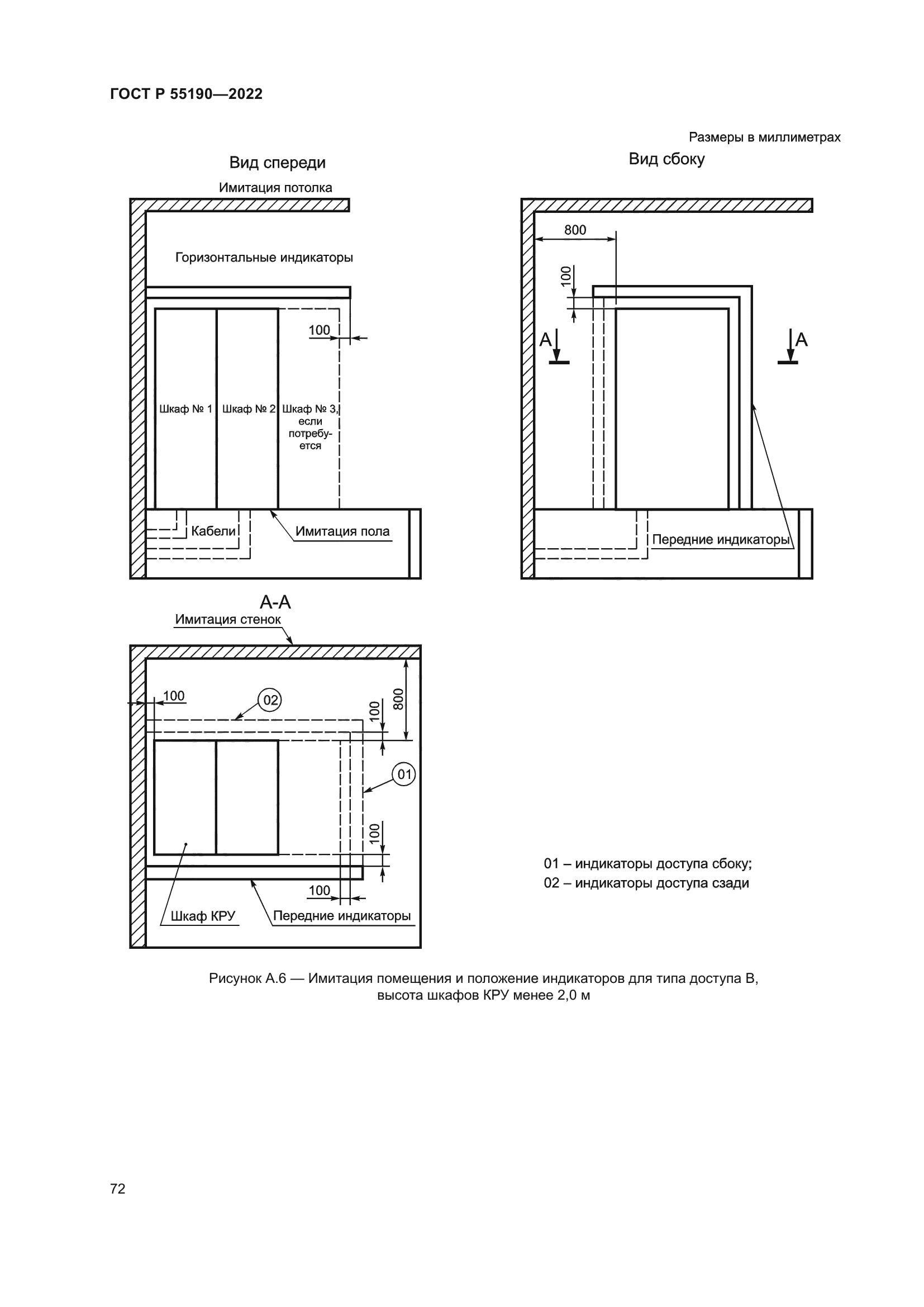ГОСТ Р 55190-2022