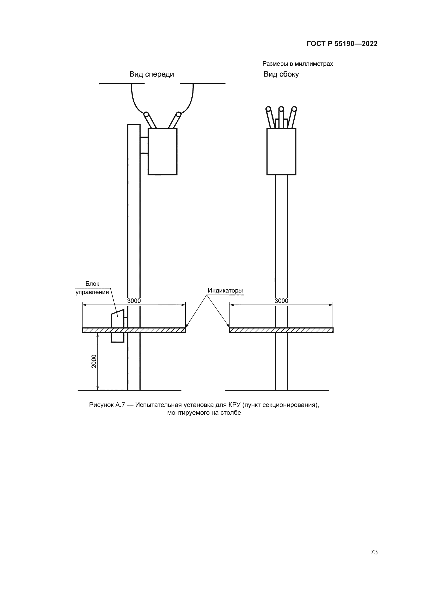 ГОСТ Р 55190-2022
