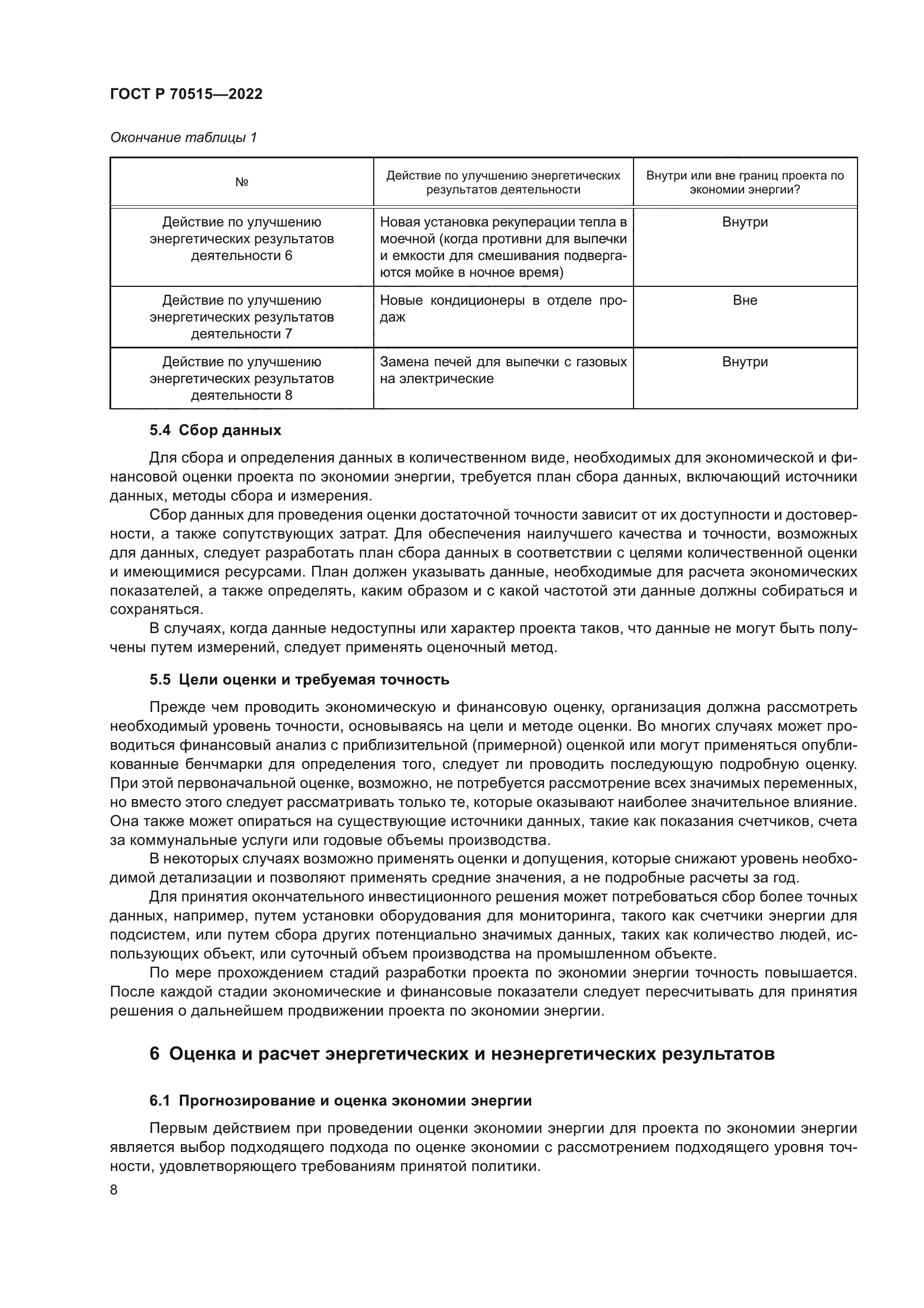 ГОСТ Р 70515-2022