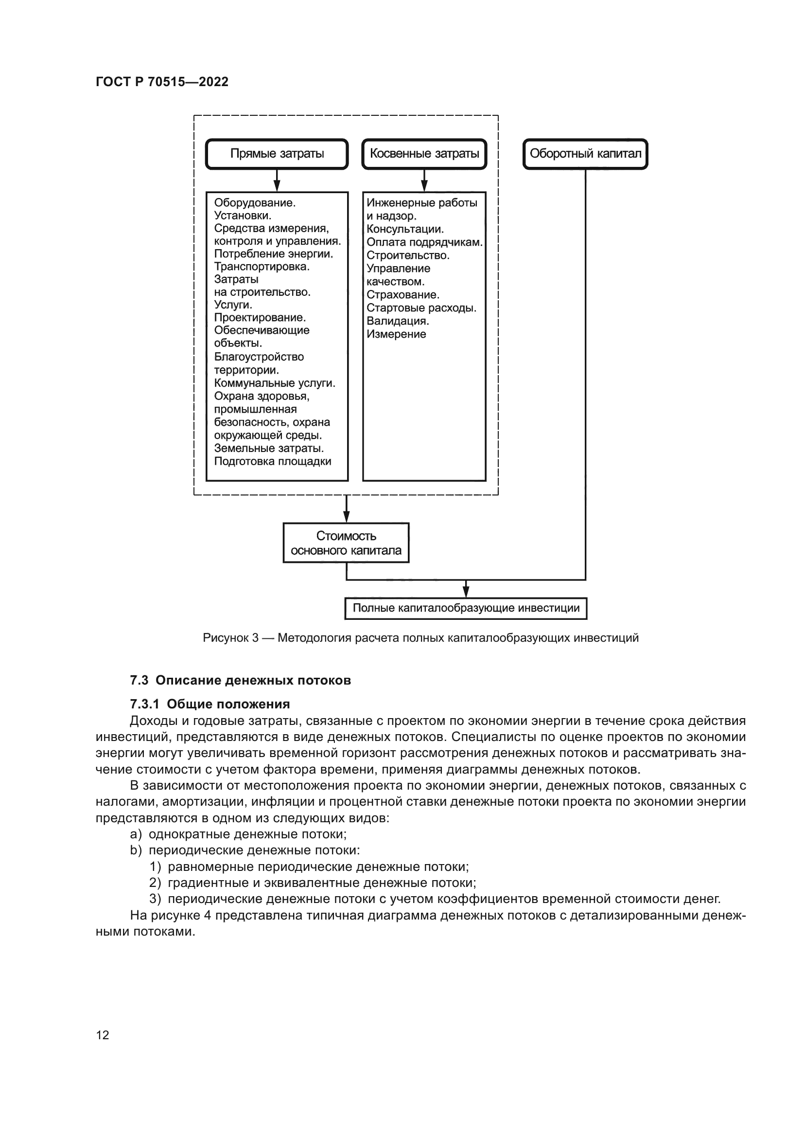 ГОСТ Р 70515-2022