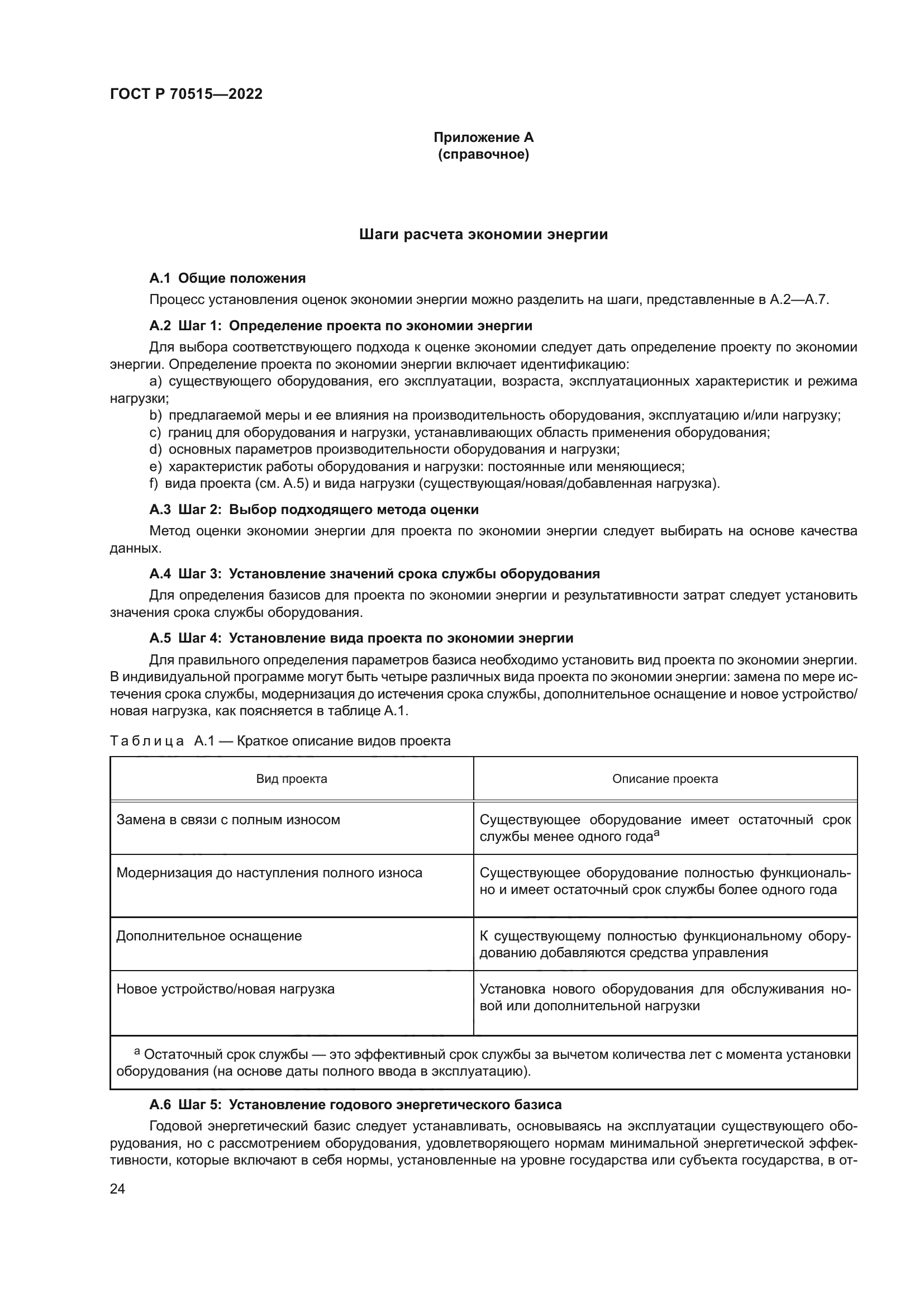 ГОСТ Р 70515-2022