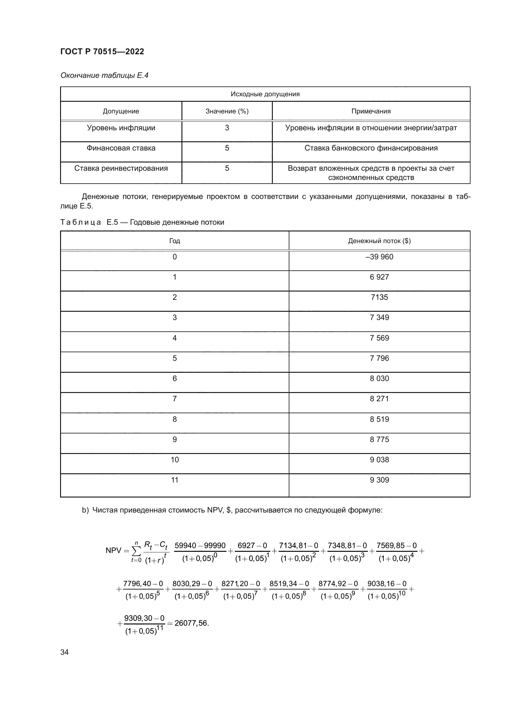 ГОСТ Р 70515-2022