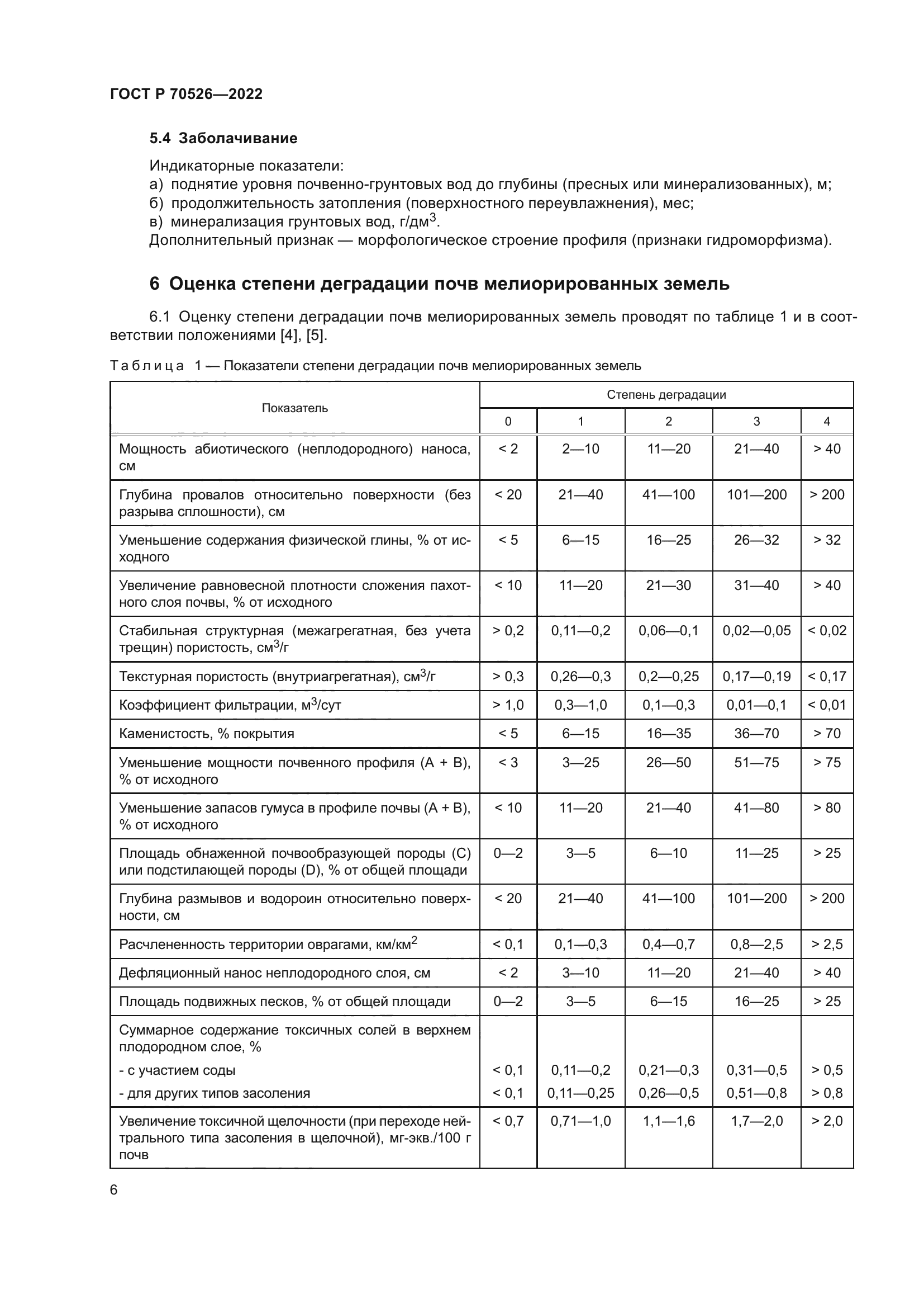 ГОСТ Р 70526-2022