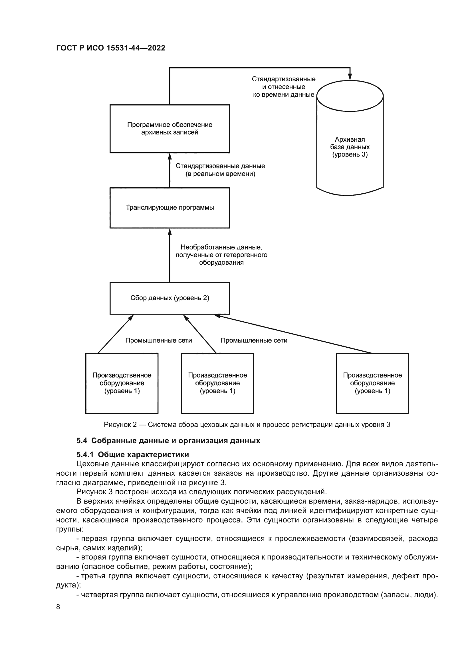ГОСТ Р ИСО 15531-44-2022