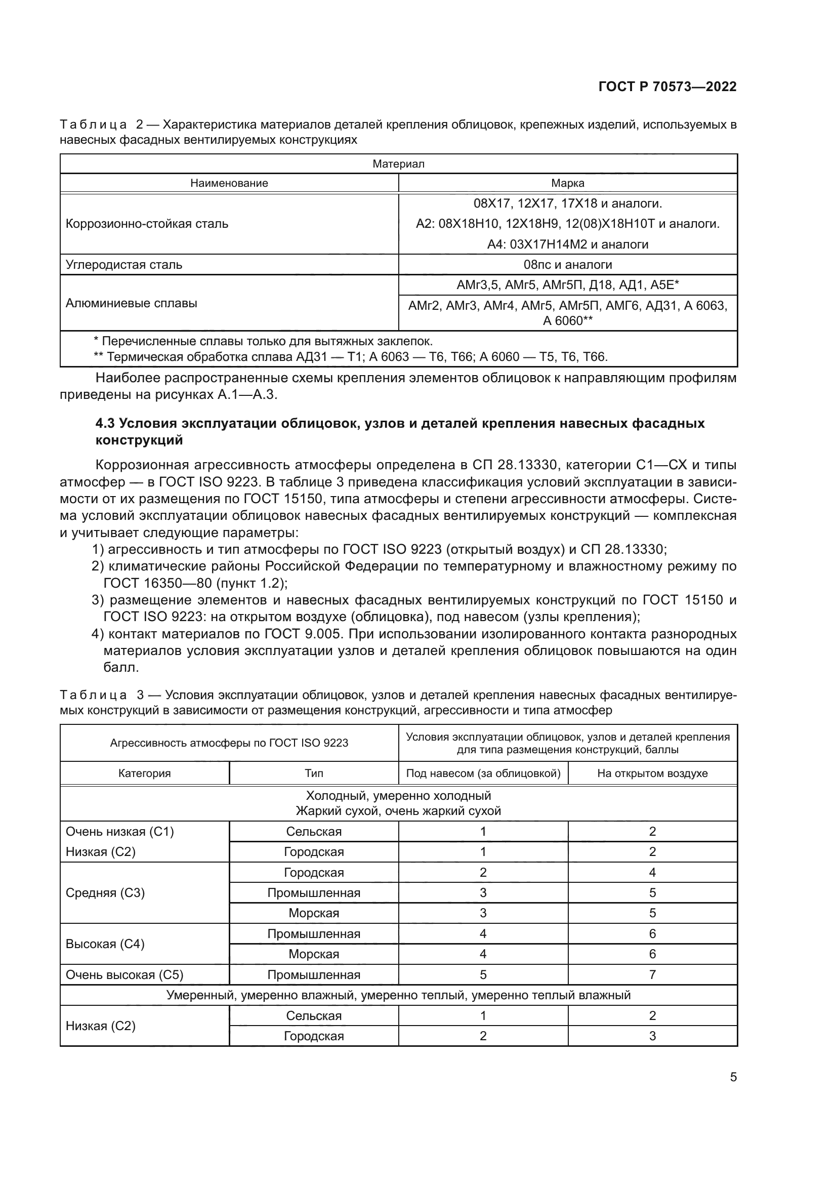 ГОСТ Р 70573-2022