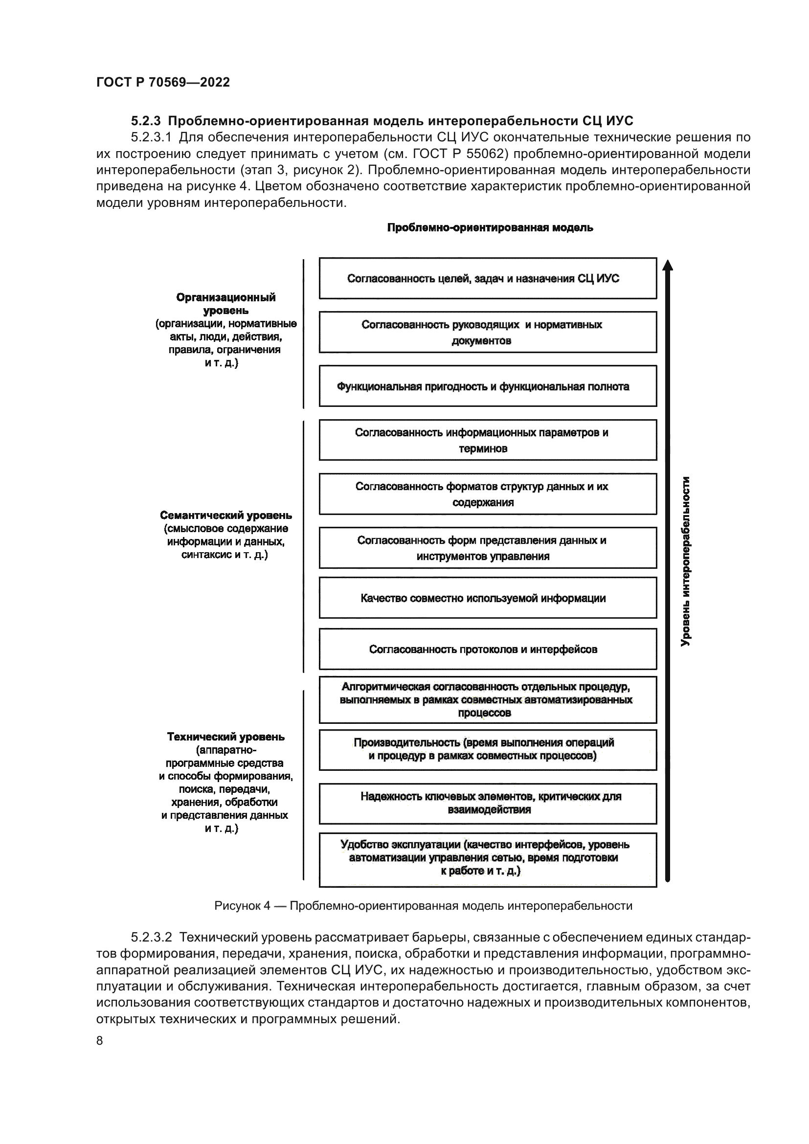 ГОСТ Р 70569-2022