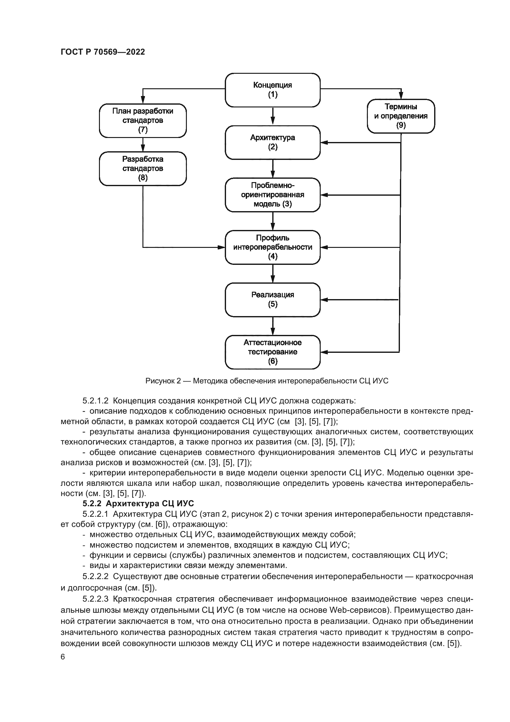 ГОСТ Р 70569-2022