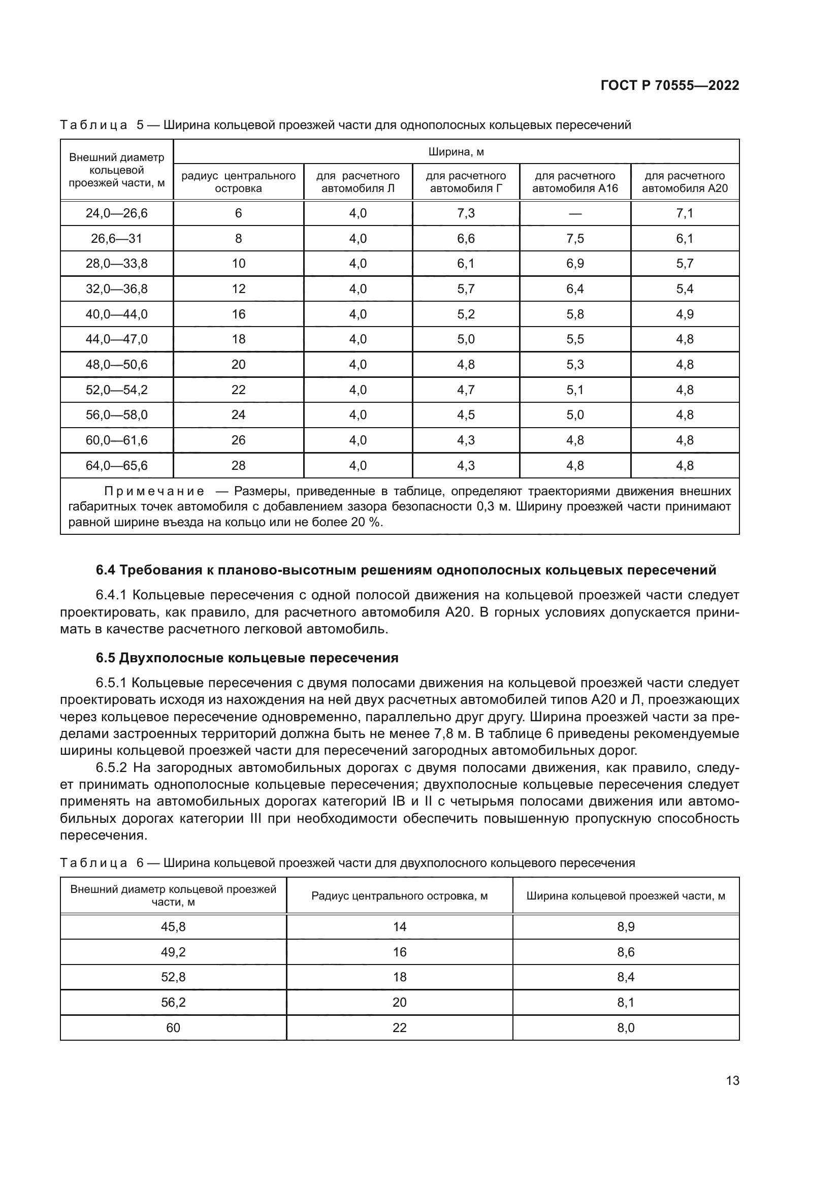ГОСТ Р 70555-2022