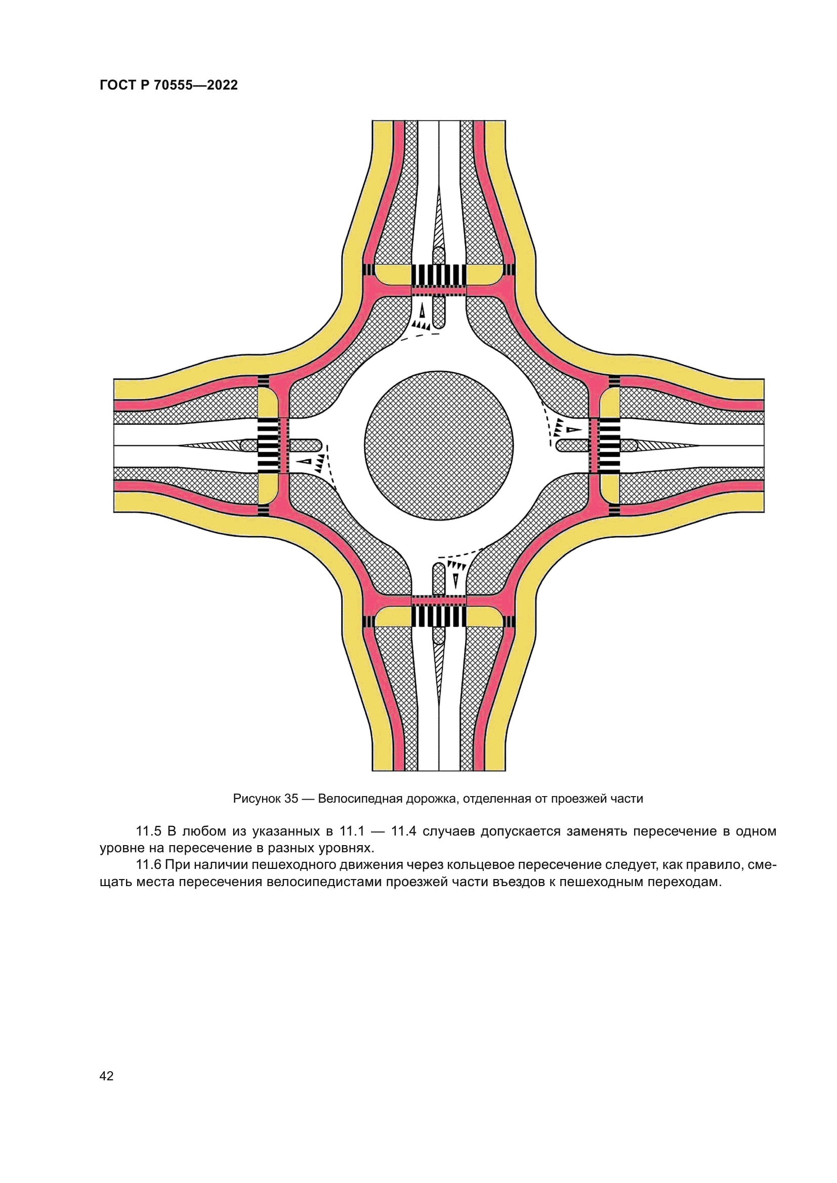 ГОСТ Р 70555-2022