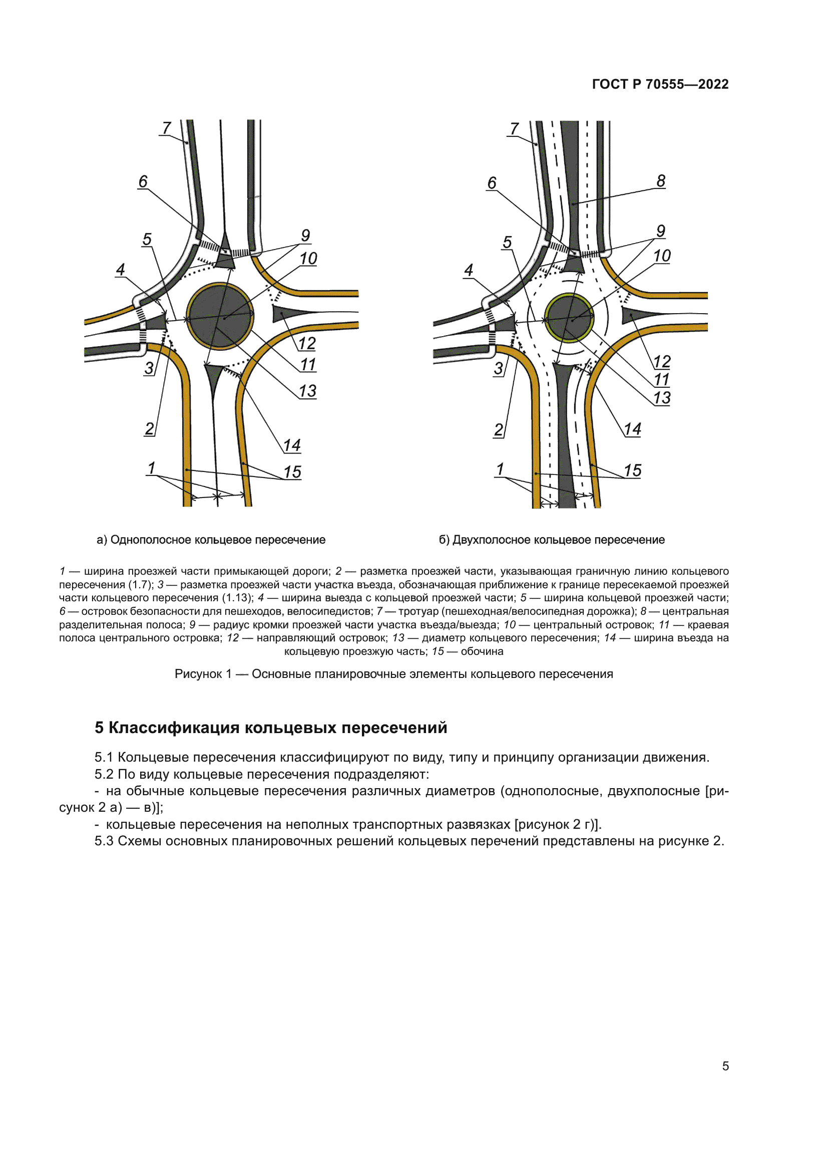 ГОСТ Р 70555-2022