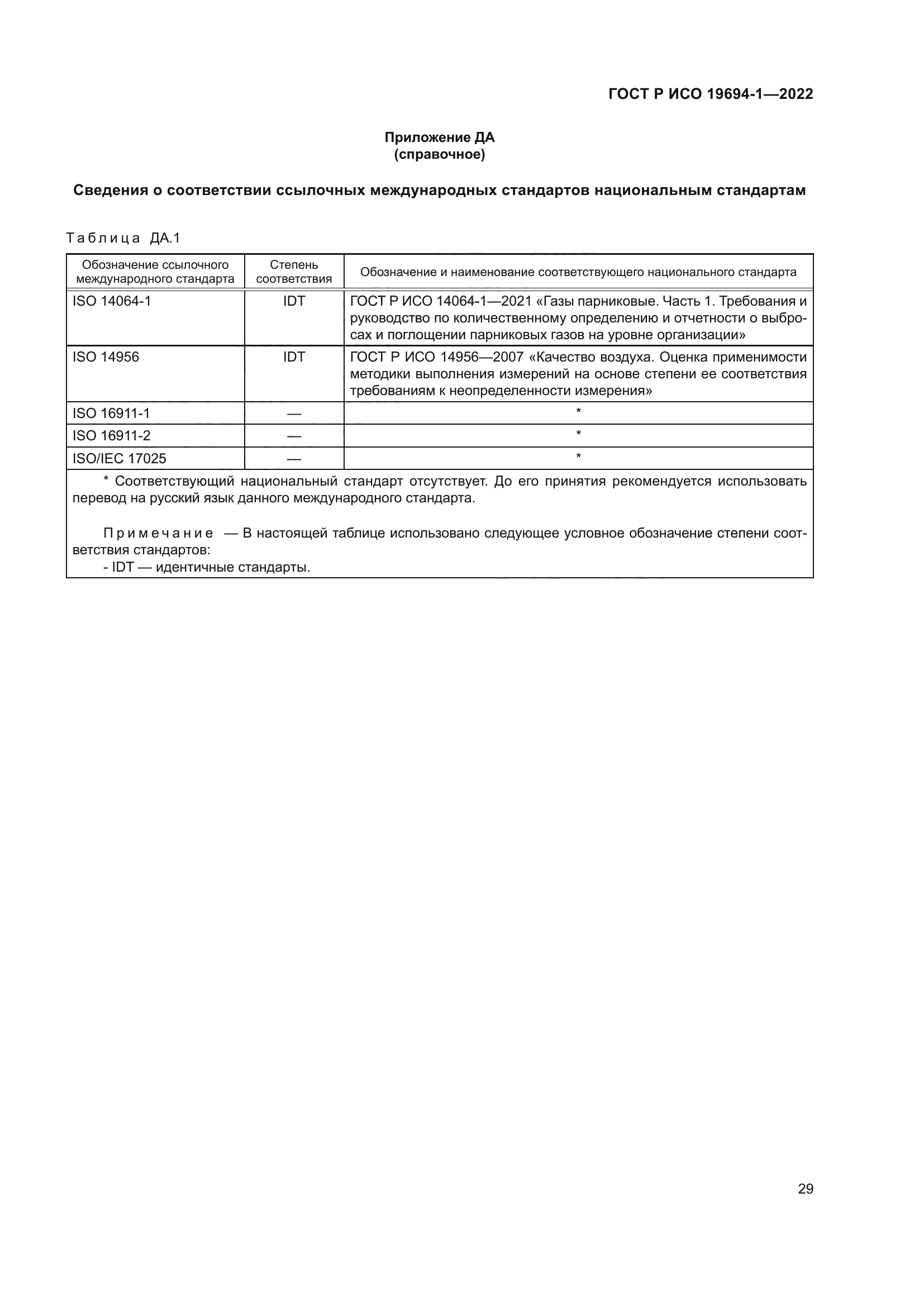 ГОСТ Р ИСО 19694-1-2022