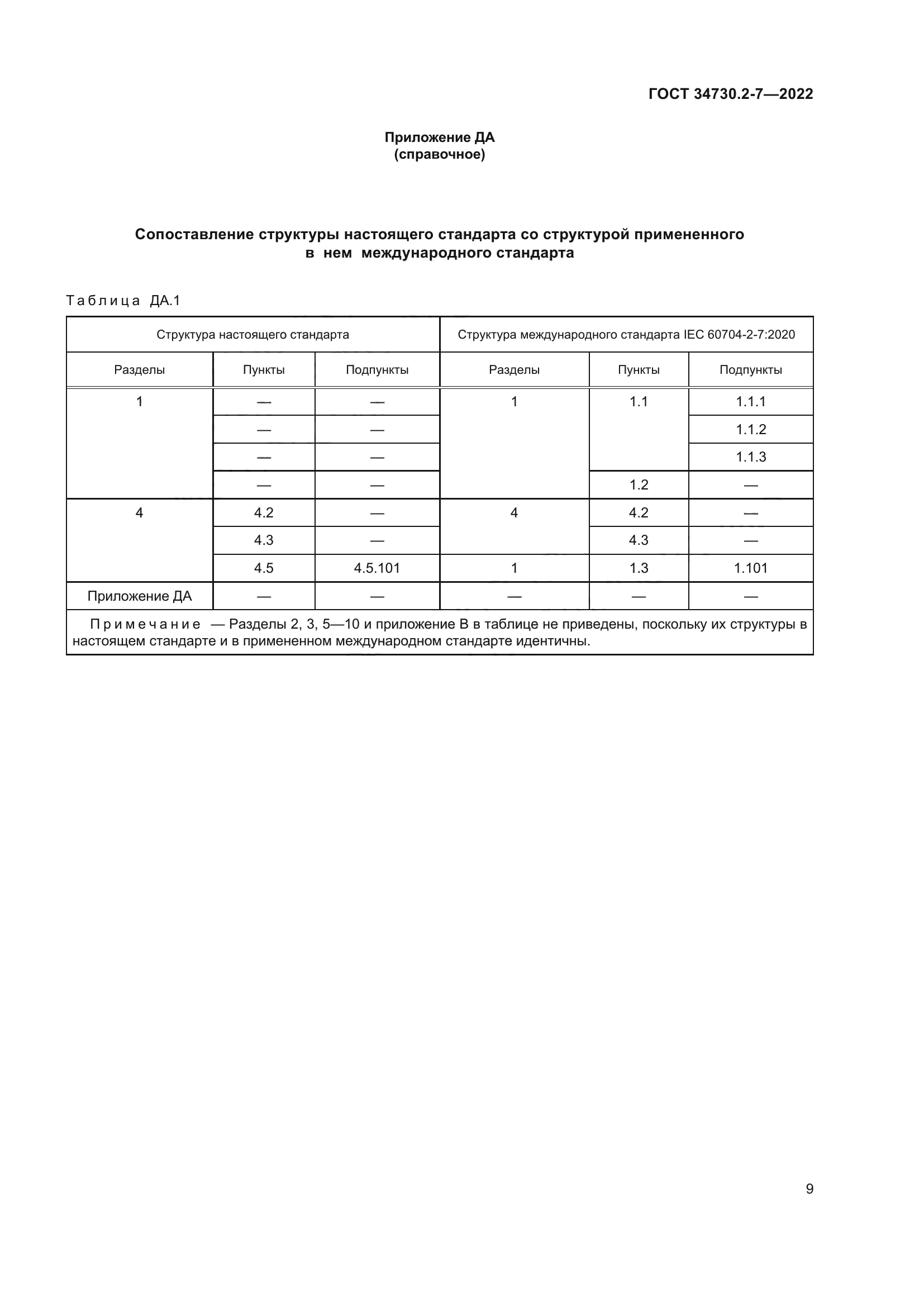 ГОСТ 34730.2-7-2022