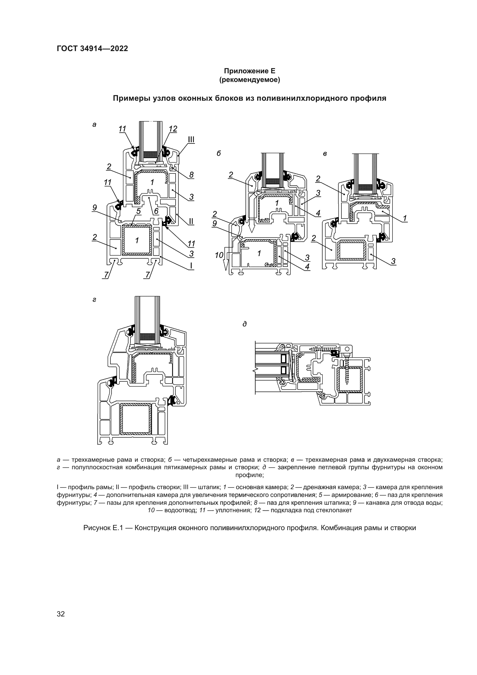 ГОСТ 34914-2022