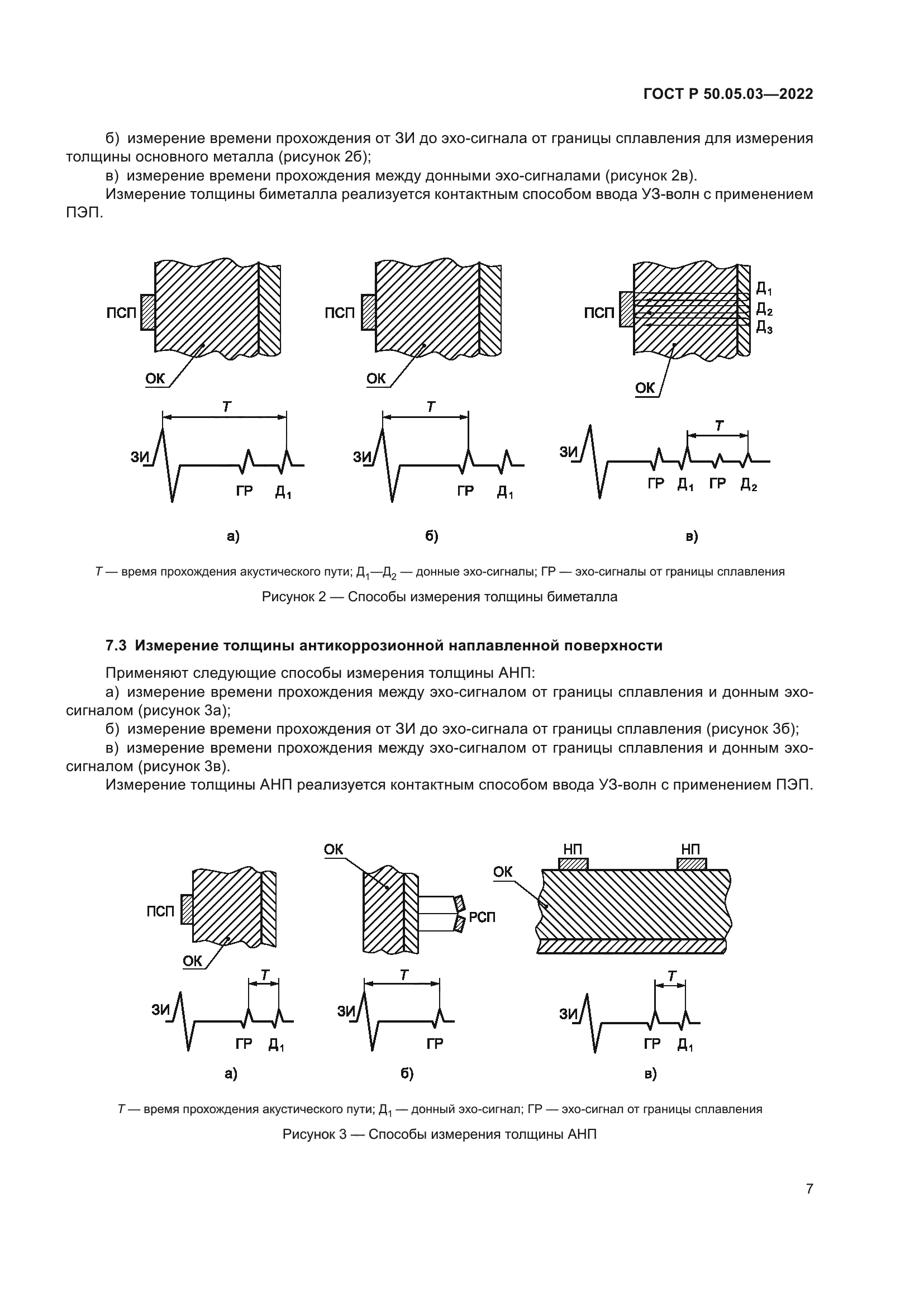 ГОСТ Р 50.05.03-2022