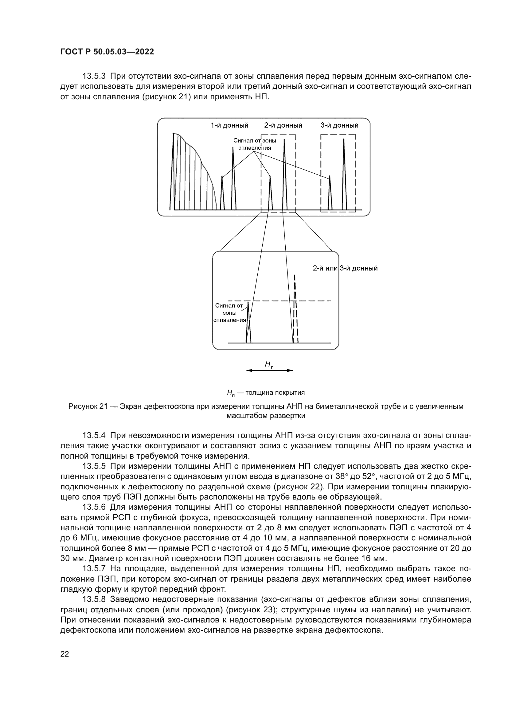 ГОСТ Р 50.05.03-2022